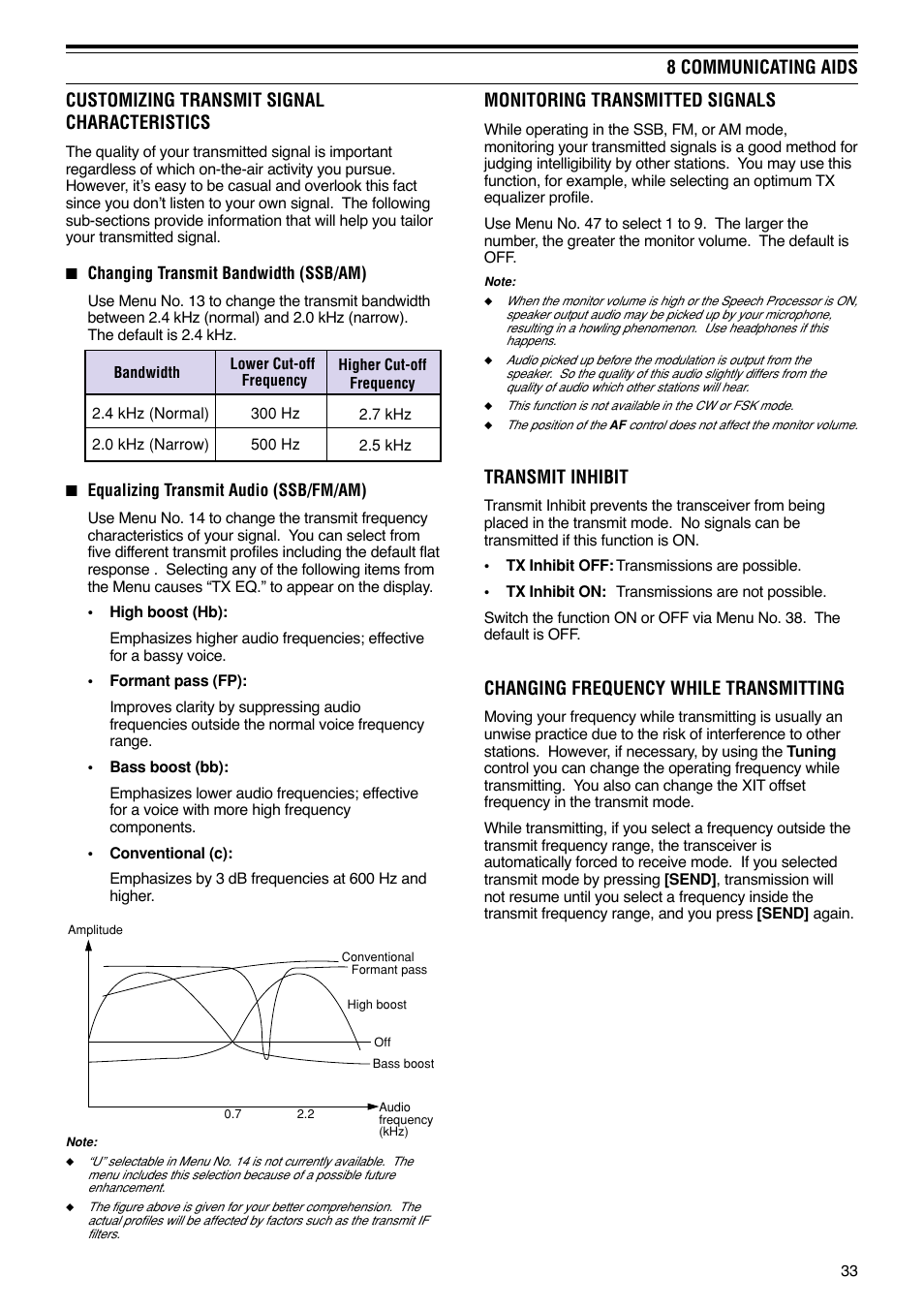 Transmit inhibit, Changing frequency while transmitting, Customizing transmit signal characteristics | Kenwood TS-570S User Manual | Page 39 / 89