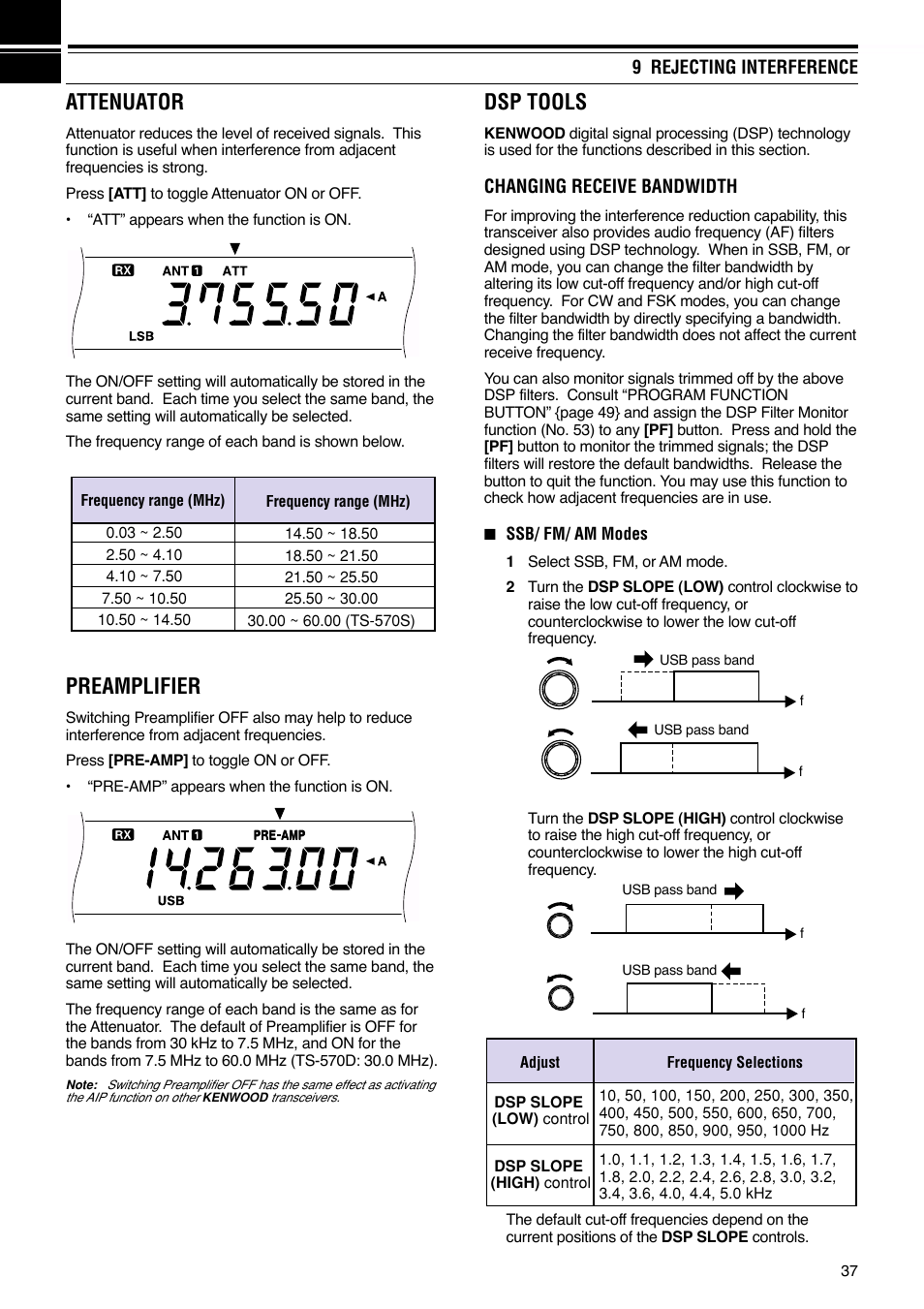 Attenuator, Preamplifier, Dsp tools | Kenwood TS-570S User Manual | Page 43 / 89