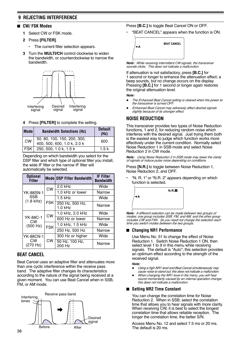 Kenwood TS-570S User Manual | Page 44 / 89