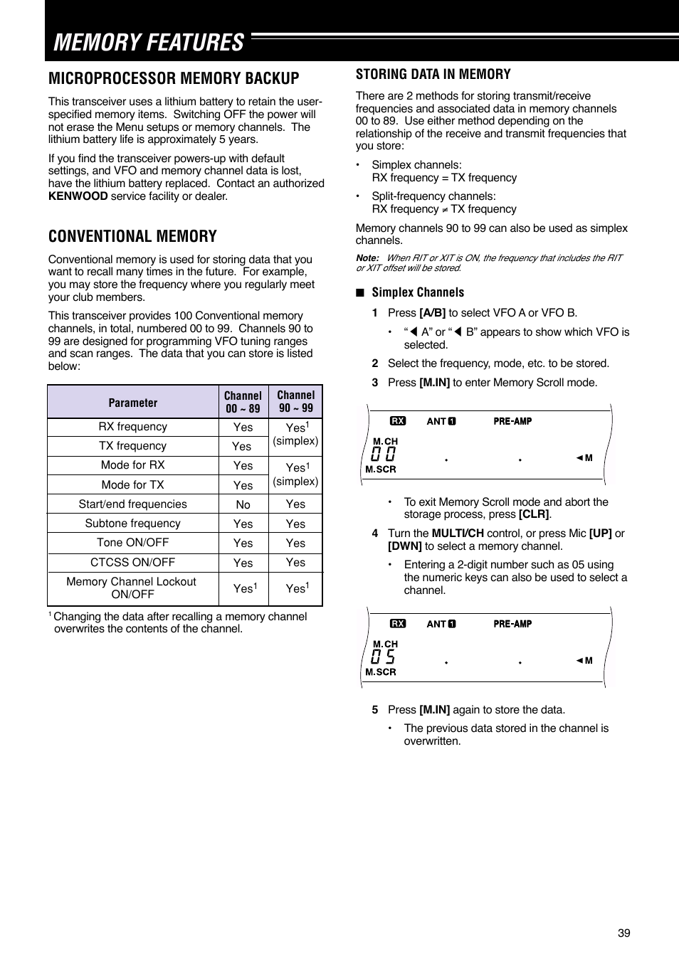 Kenwood TS-570S User Manual | Page 45 / 89