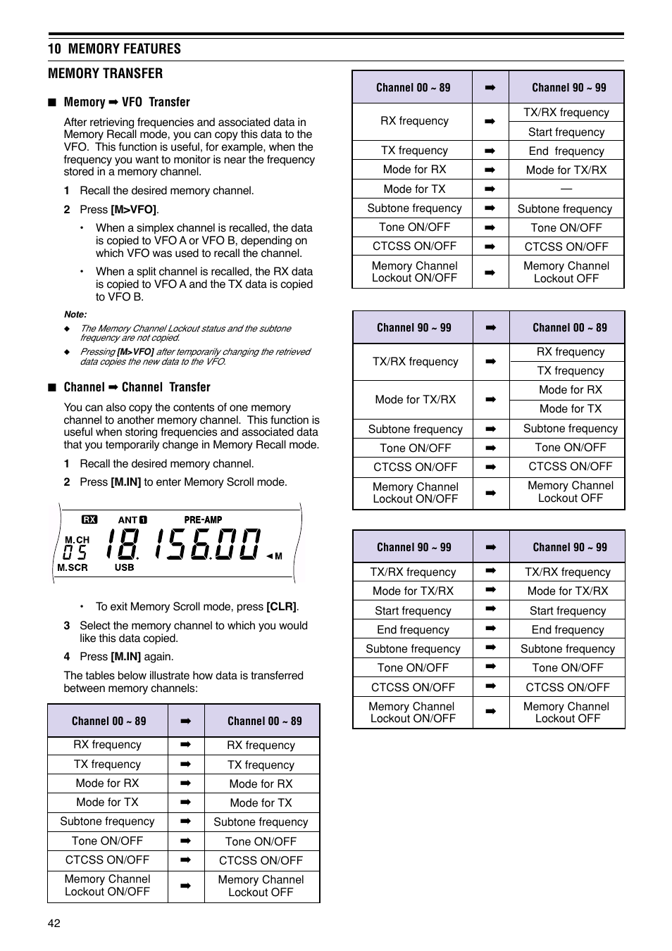 Kenwood TS-570S User Manual | Page 48 / 89