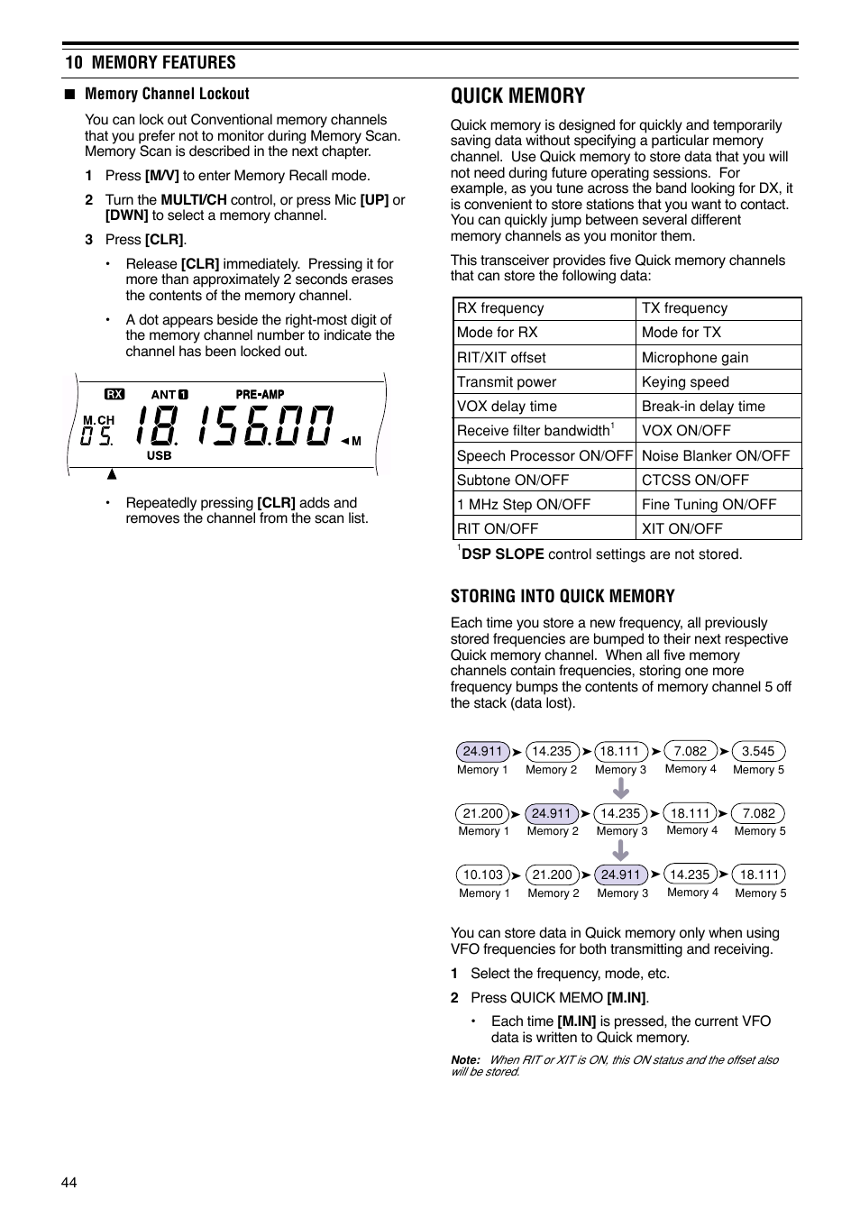 Kenwood TS-570S User Manual | Page 50 / 89