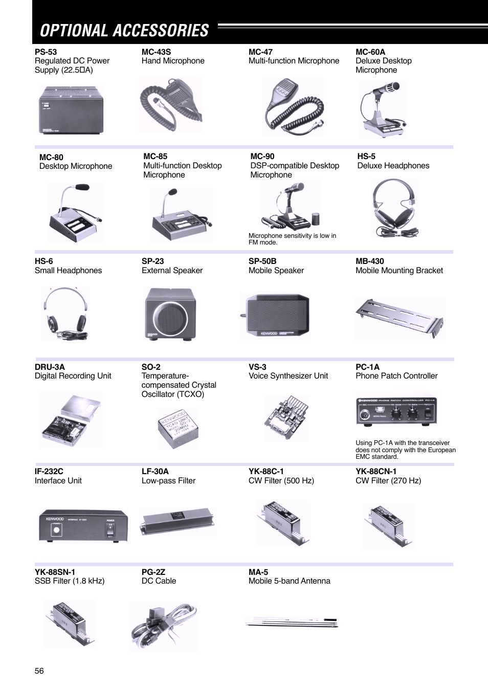 Optional accessories | Kenwood TS-570S User Manual | Page 62 / 89