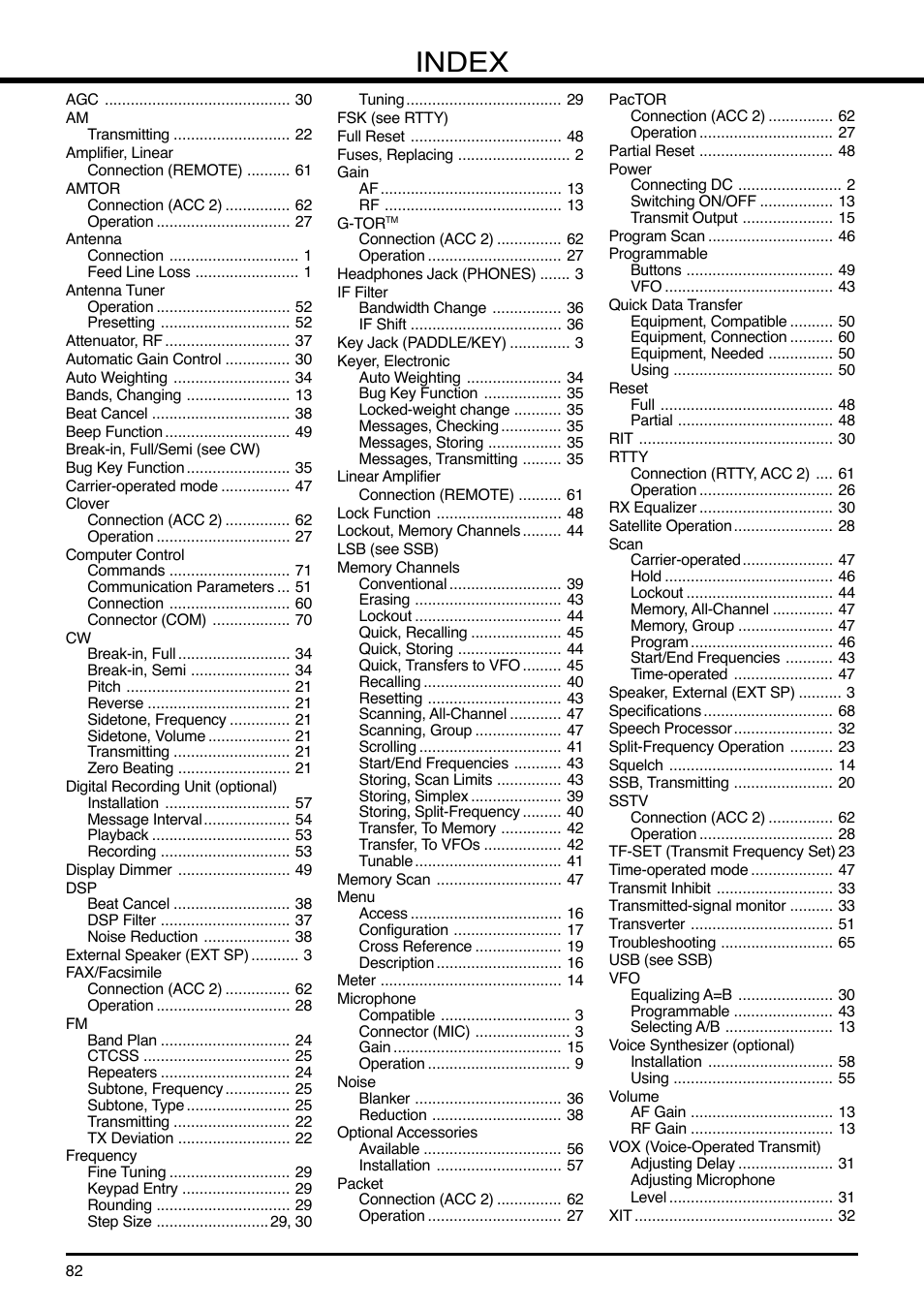 Index | Kenwood TS-570S User Manual | Page 88 / 89