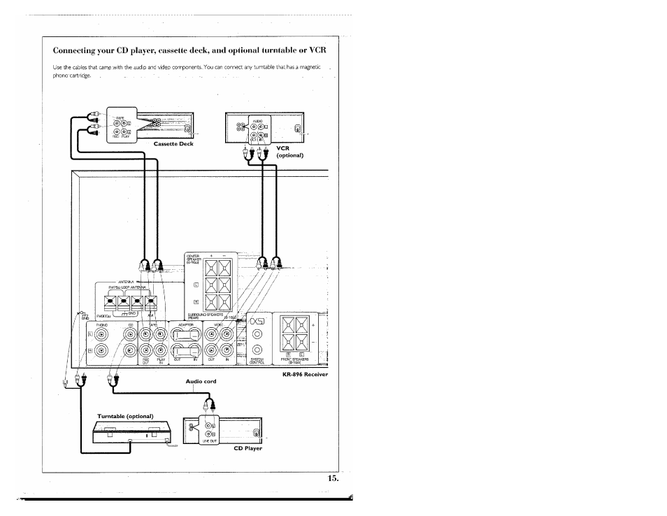 Kenwood SPECTRUM 755 AV User Manual | Page 15 / 28
