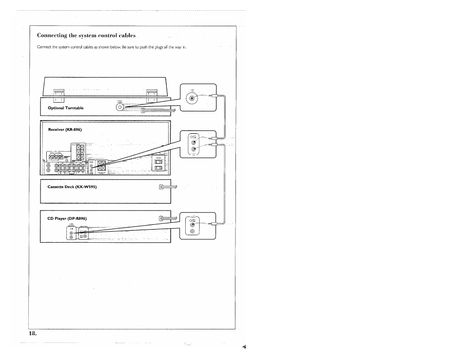 Kenwood SPECTRUM 755 AV User Manual | Page 18 / 28