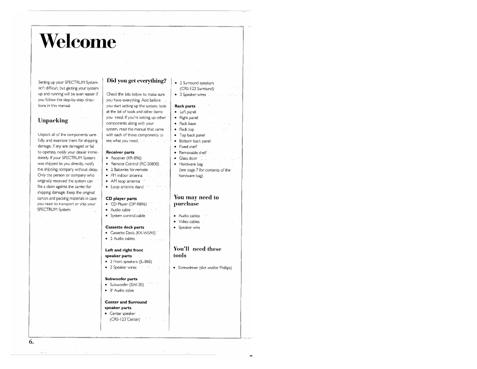 Welcome | Kenwood SPECTRUM 755 AV User Manual | Page 6 / 28