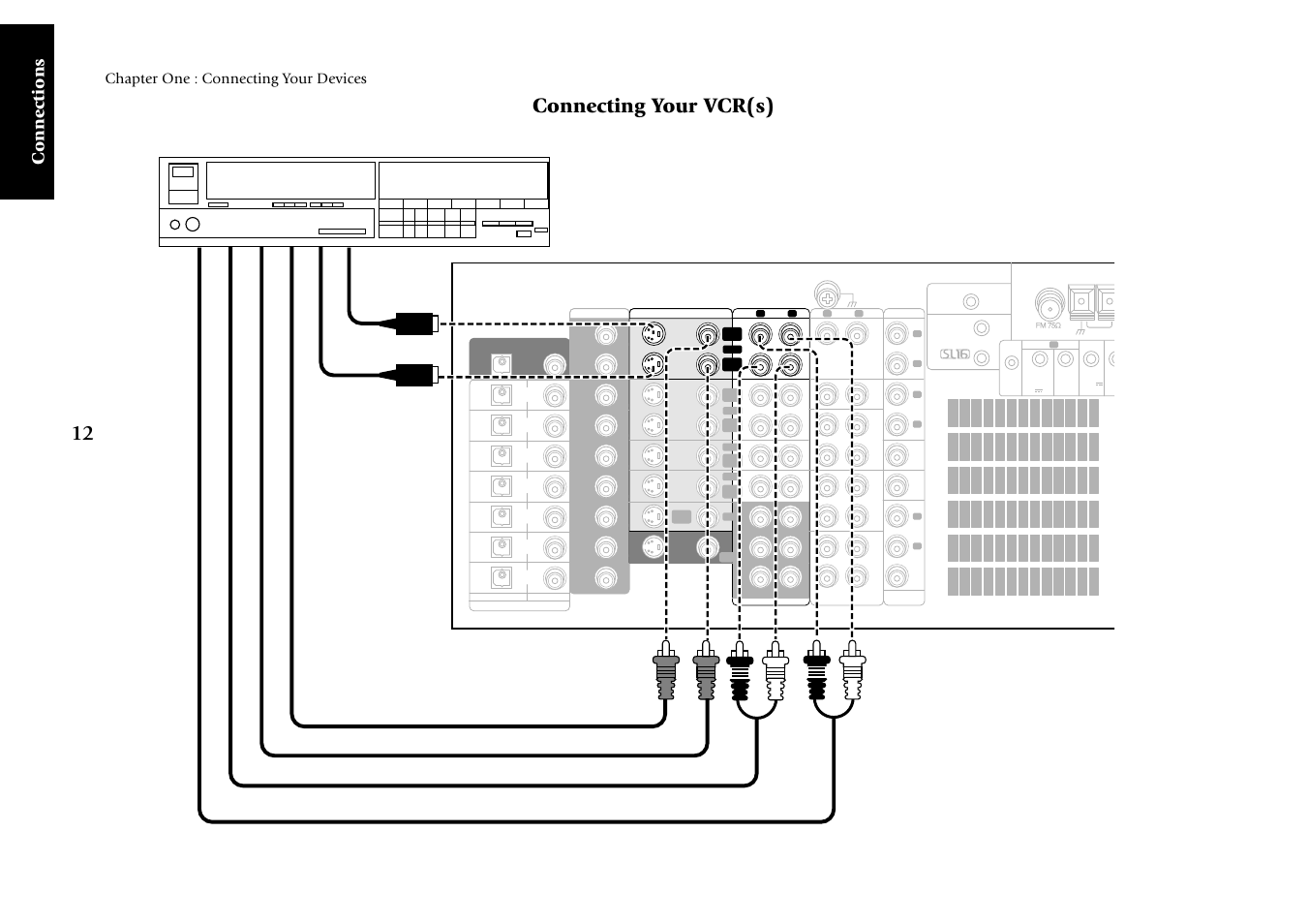 Connecting your vcr(s), Connections, Chapter one : connecting your devices | Kenwood KRF-V9993D User Manual | Page 18 / 62