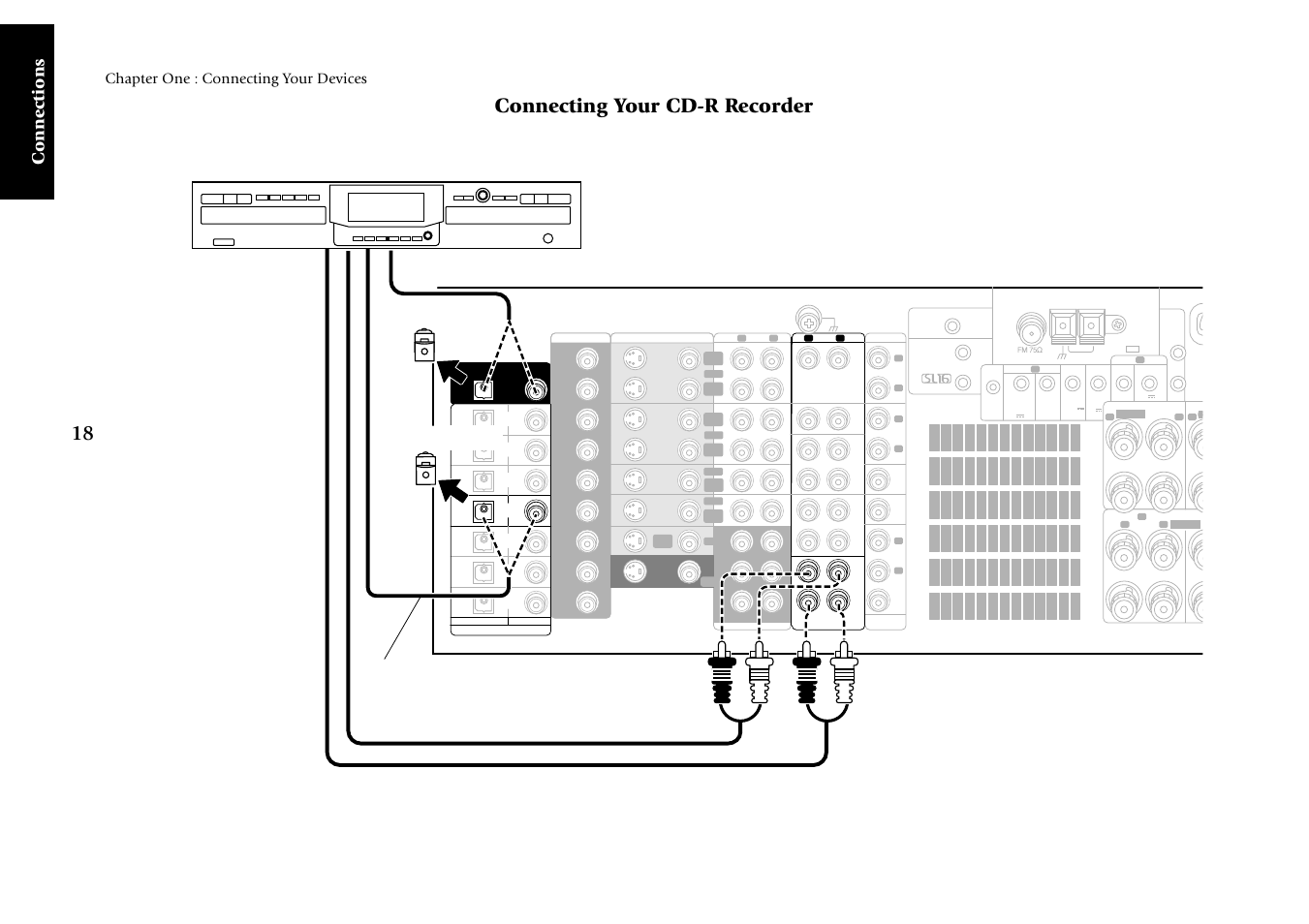 Connecting your cd-r recorder, Connections, Chapter one : connecting your devices | Kenwood KRF-V9993D User Manual | Page 24 / 62