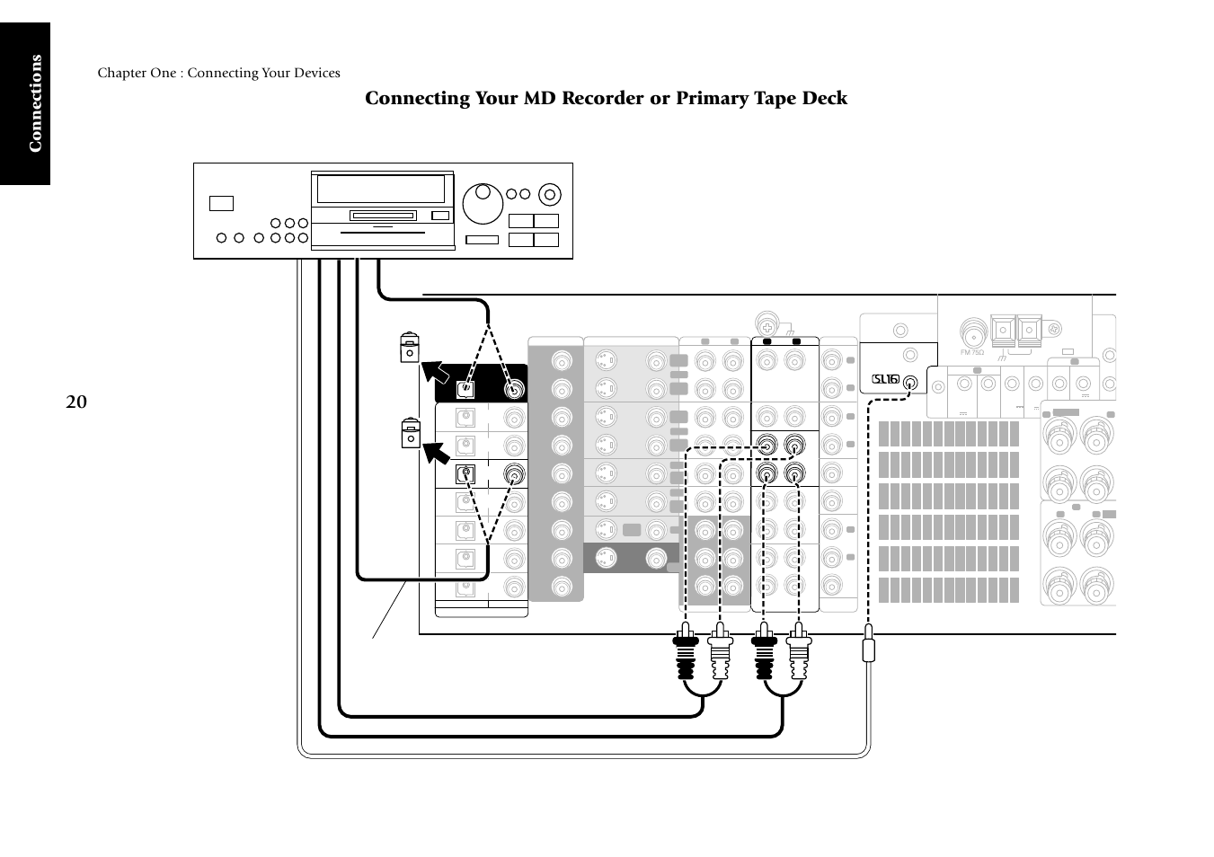 Connecting your md recorder or primary tape deck, Connections, Chapter one : connecting your devices | Kenwood KRF-V9993D User Manual | Page 26 / 62