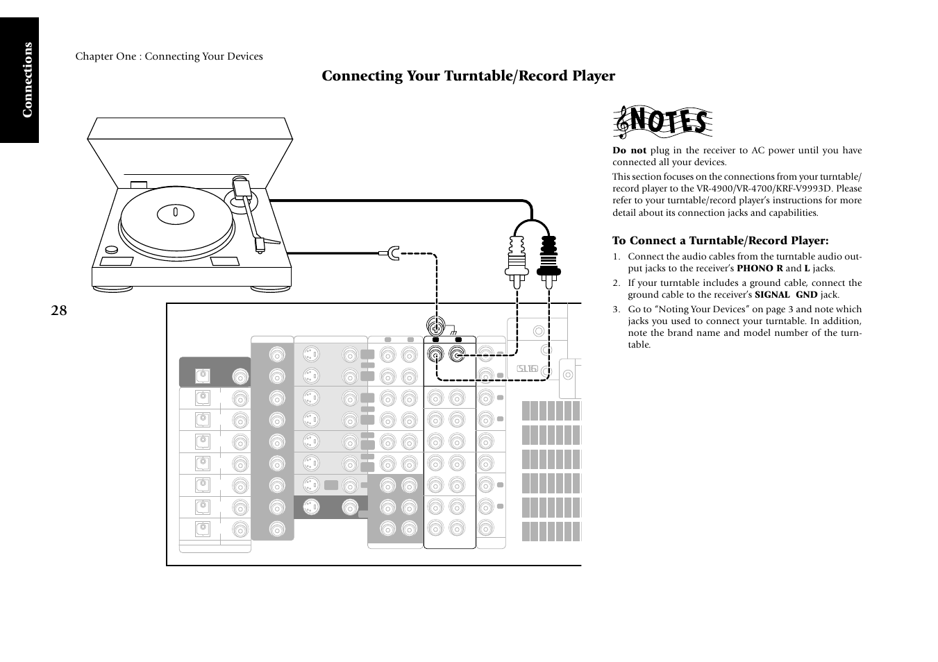 Connecting your turntable/record player, To connect a turntable/record player, Connections | Chapter one : connecting your devices | Kenwood KRF-V9993D User Manual | Page 34 / 62