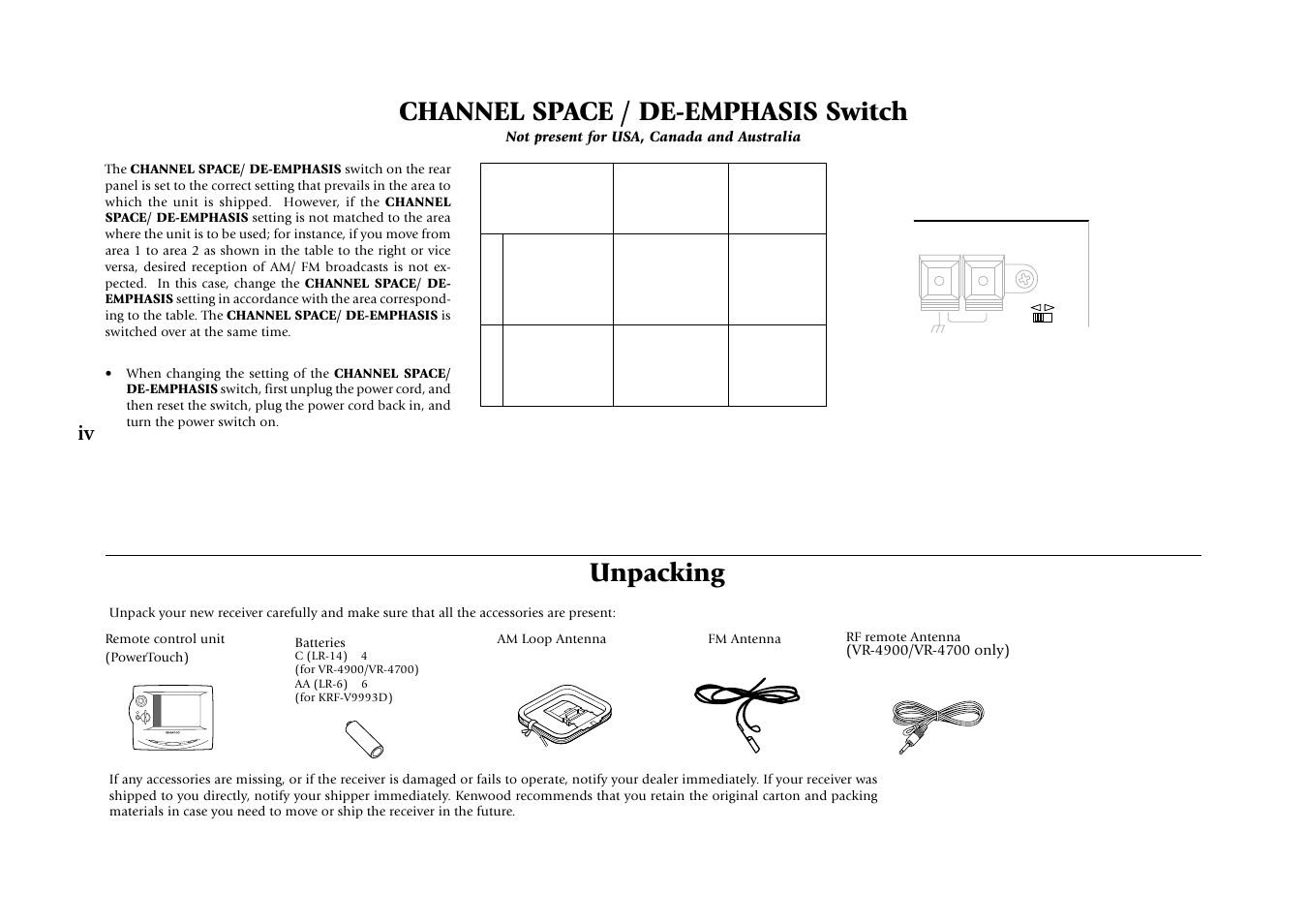 Channel space / de-emphasis switch, Unpacking | Kenwood KRF-V9993D User Manual | Page 4 / 62