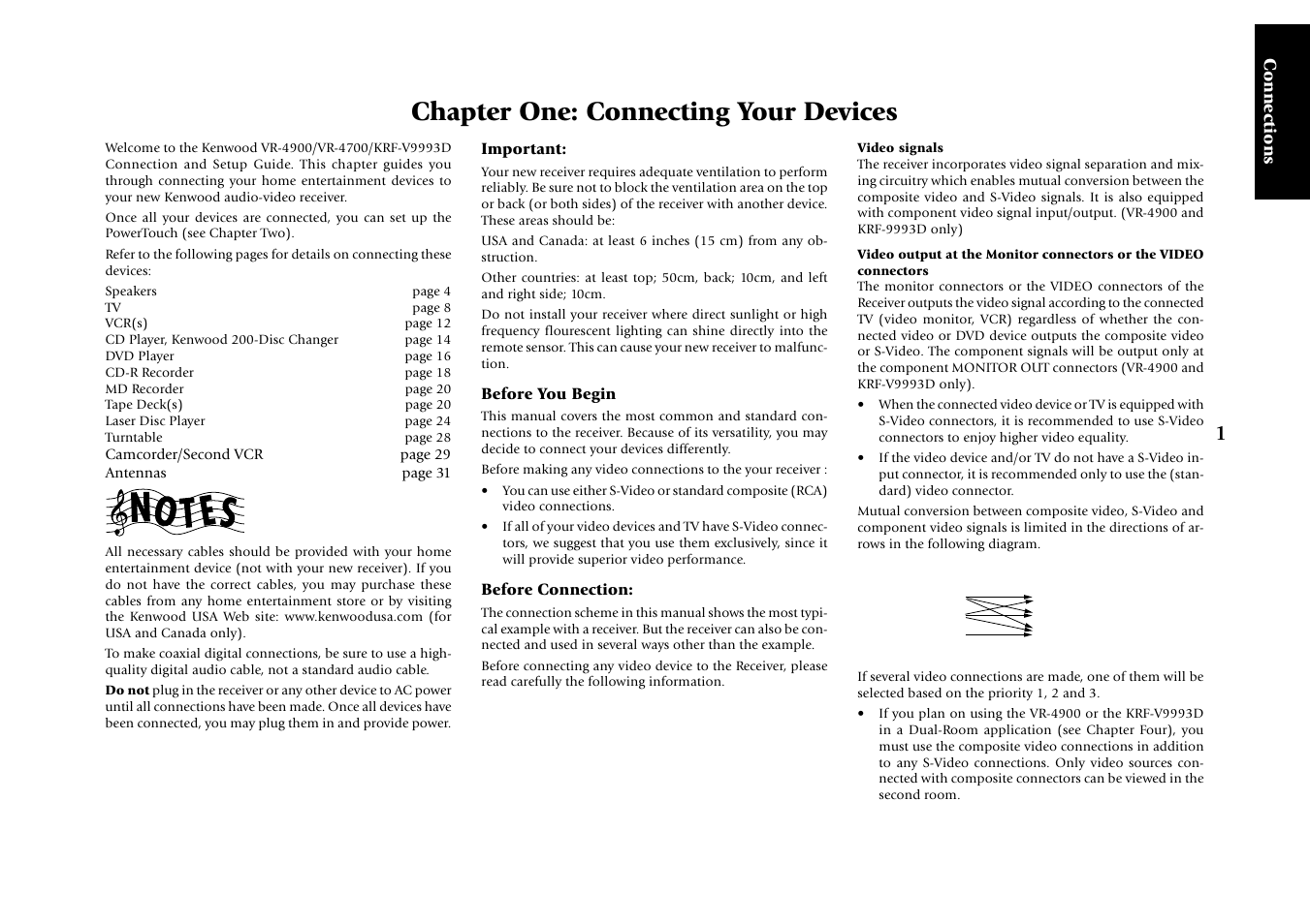 Chapter one: connecting your devices, Connections | Kenwood KRF-V9993D User Manual | Page 7 / 62