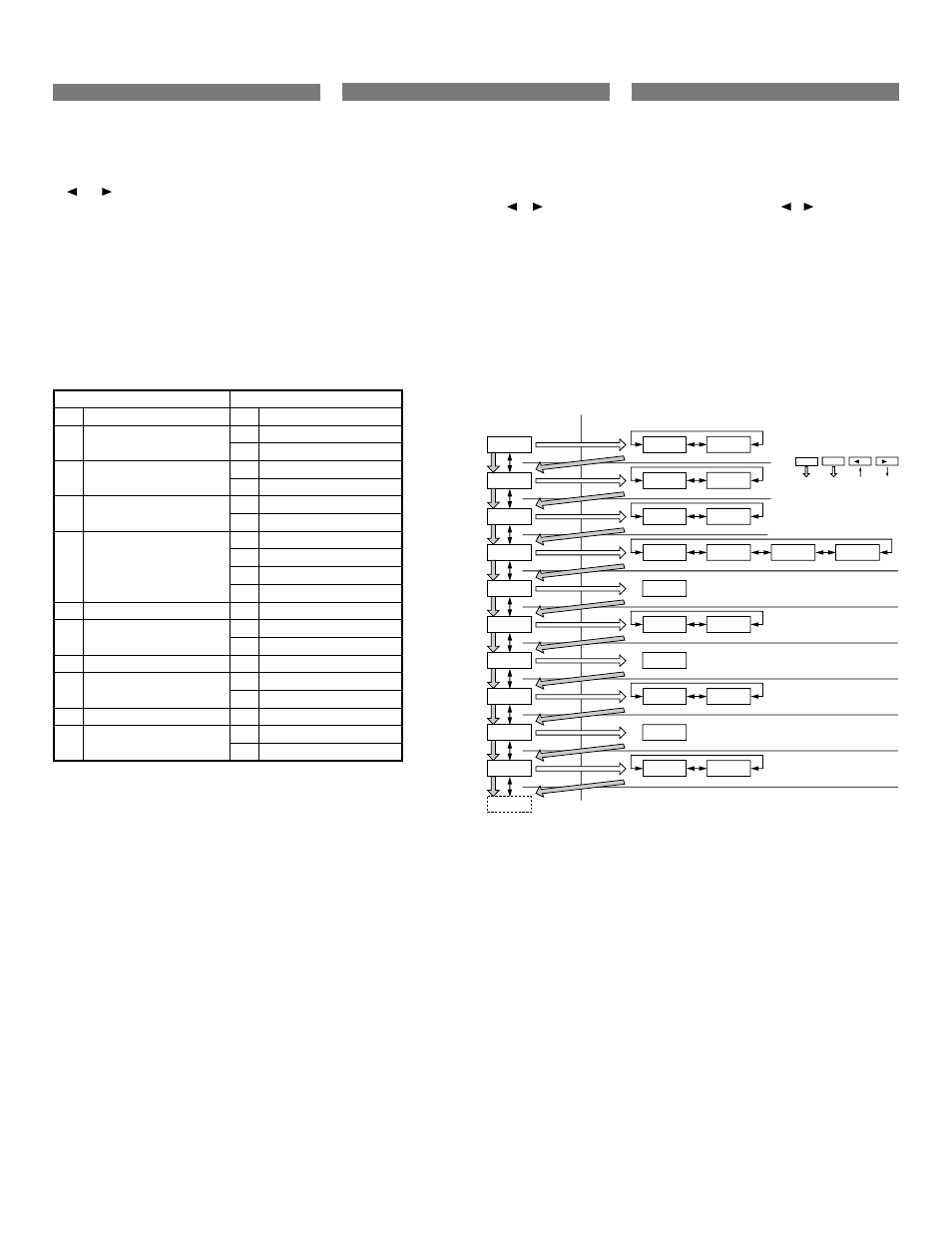 Kenwood MRD-M500 User Manual | Page 10 / 20