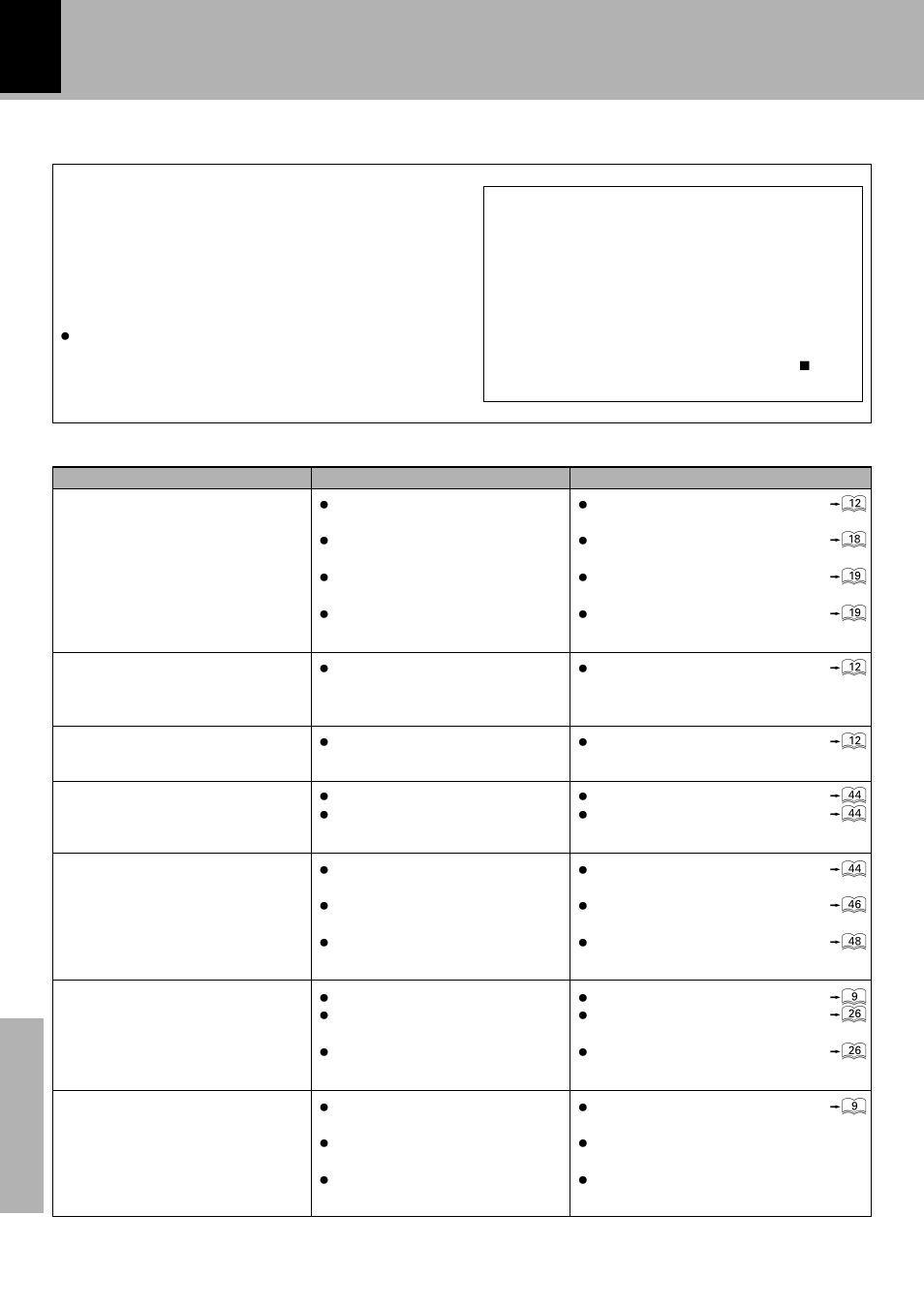 In case of difficulty, Operation to reset, Receiver unit, speakers | Kenwood X-SE9 User Manual | Page 52 / 56