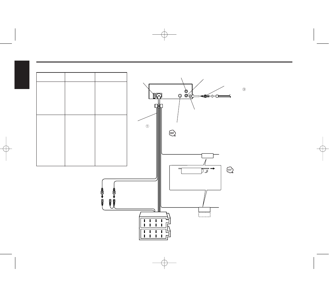 Connecting cables to terminals, English | Kenwood B64-2106-00 KRC-16 User Manual | Page 22 / 28