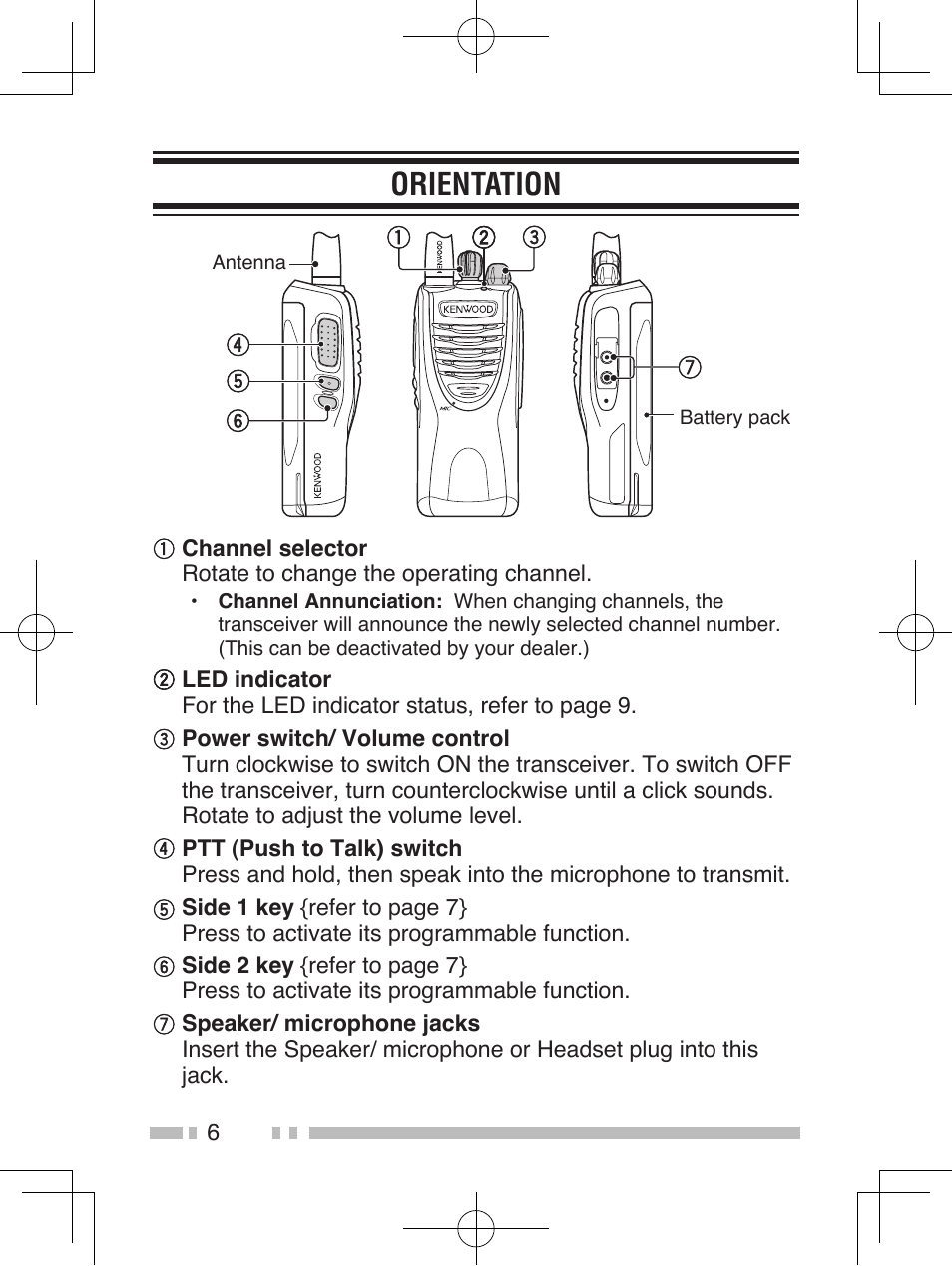 Orientation | Kenwood TK-3302 User Manual | Page 15 / 21