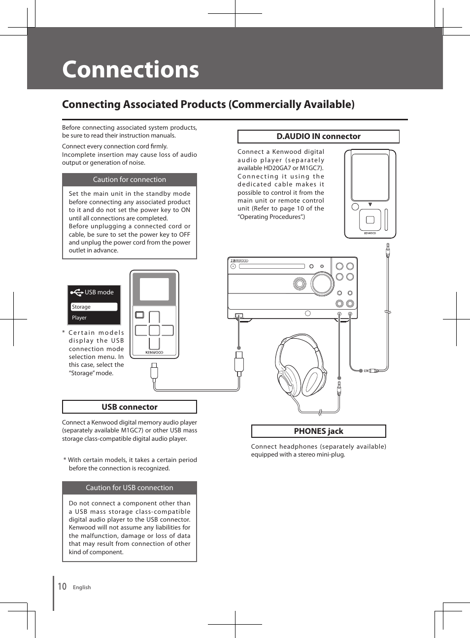 Connections | Kenwood K-501USB User Manual | Page 10 / 28