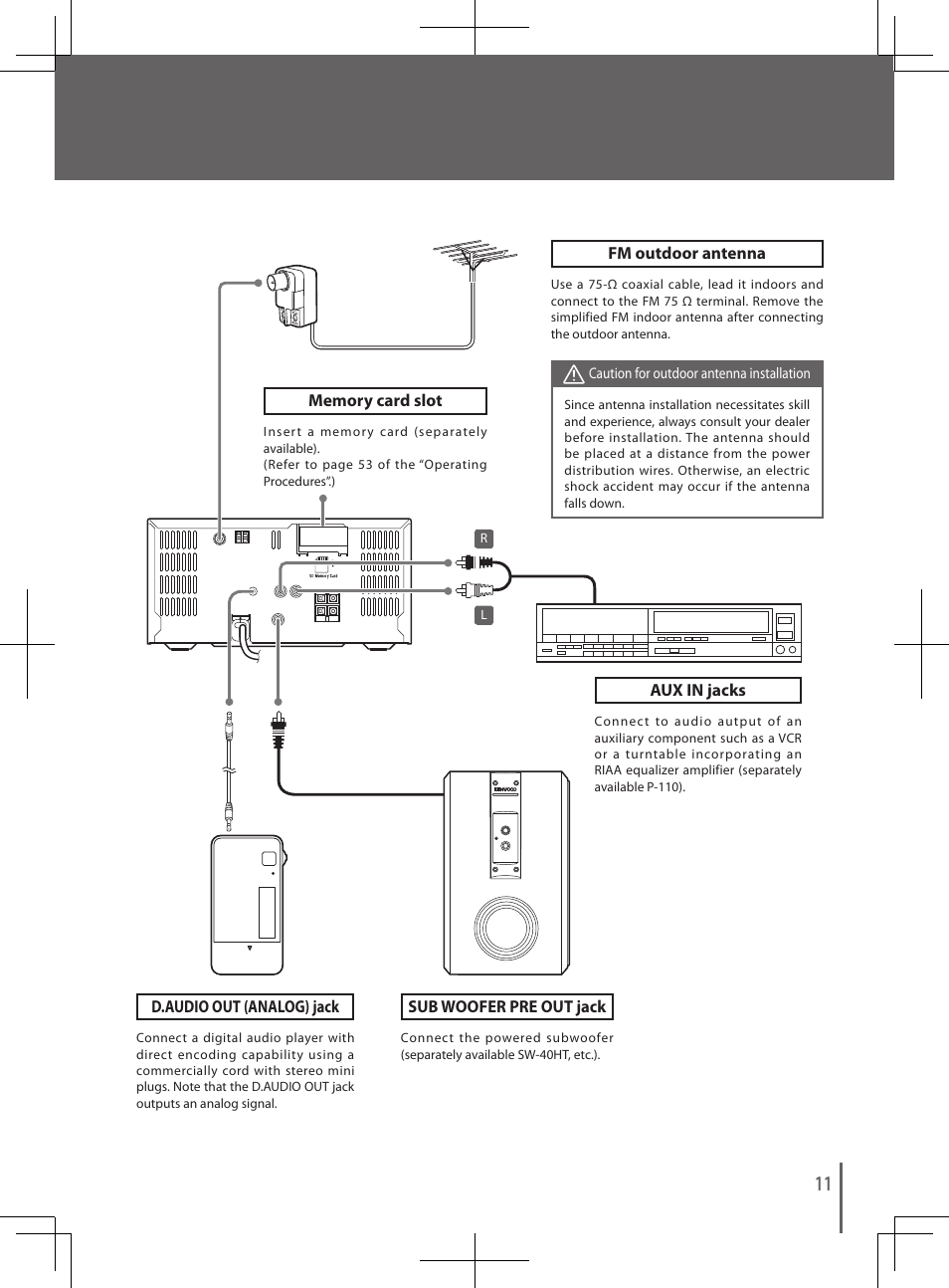 Kenwood K-501USB User Manual | Page 11 / 28