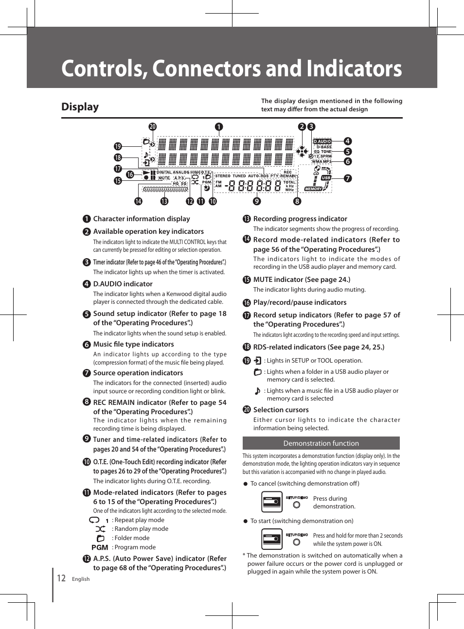 Controls, connectors and indicators, Display | Kenwood K-501USB User Manual | Page 12 / 28