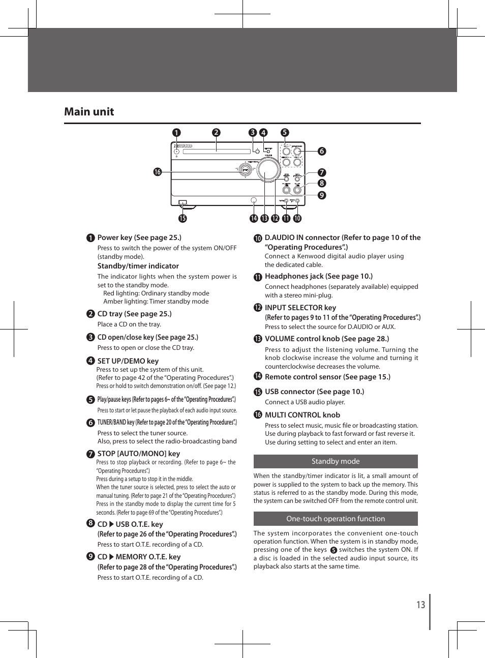 Main unit | Kenwood K-501USB User Manual | Page 13 / 28