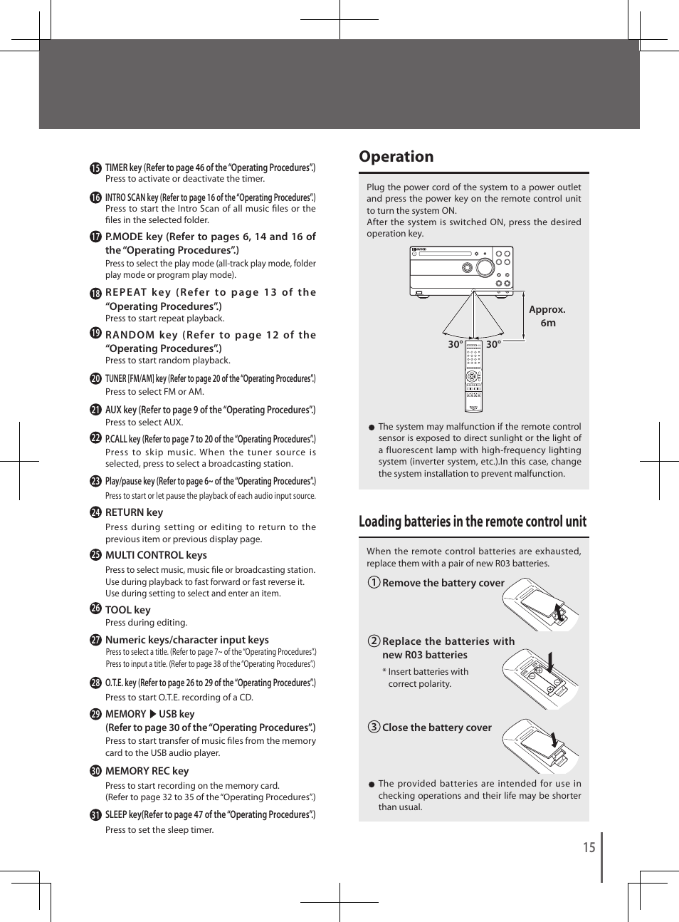 Operation, Loading batteries in the remote control unit | Kenwood K-501USB User Manual | Page 15 / 28