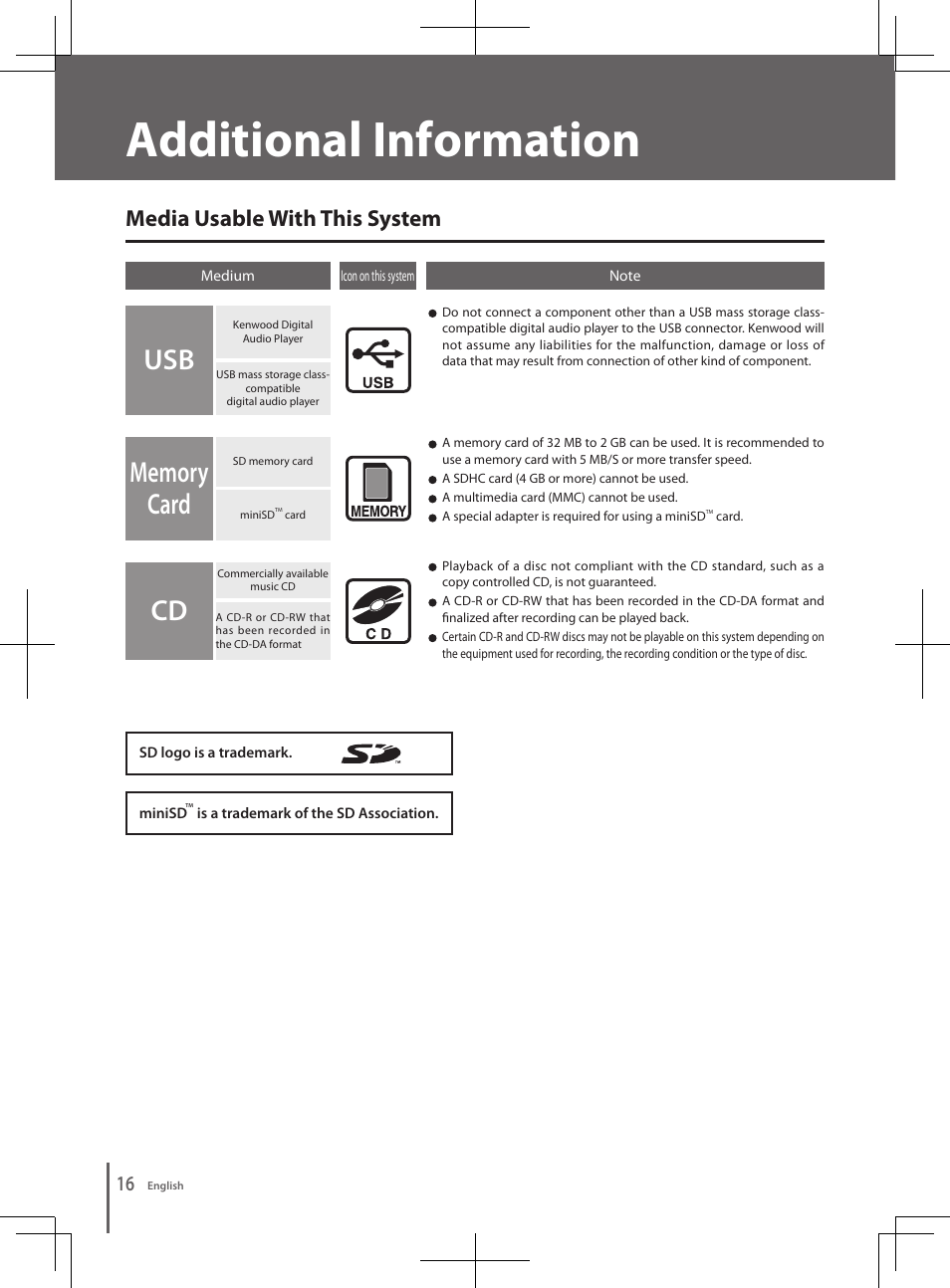 Additional information, Media usable with this system | Kenwood K-501USB User Manual | Page 16 / 28