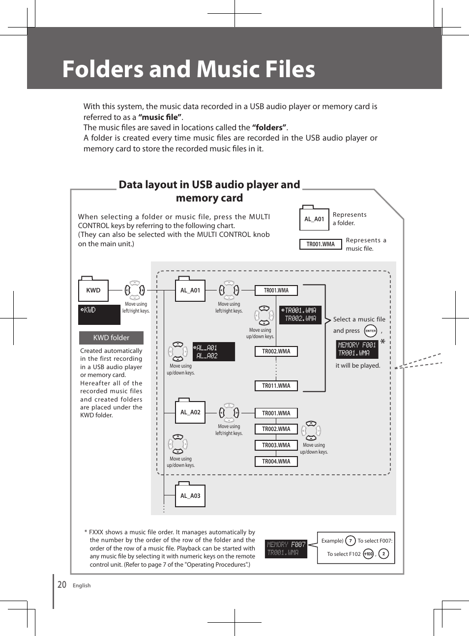 Folders and music files | Kenwood K-501USB User Manual | Page 20 / 28