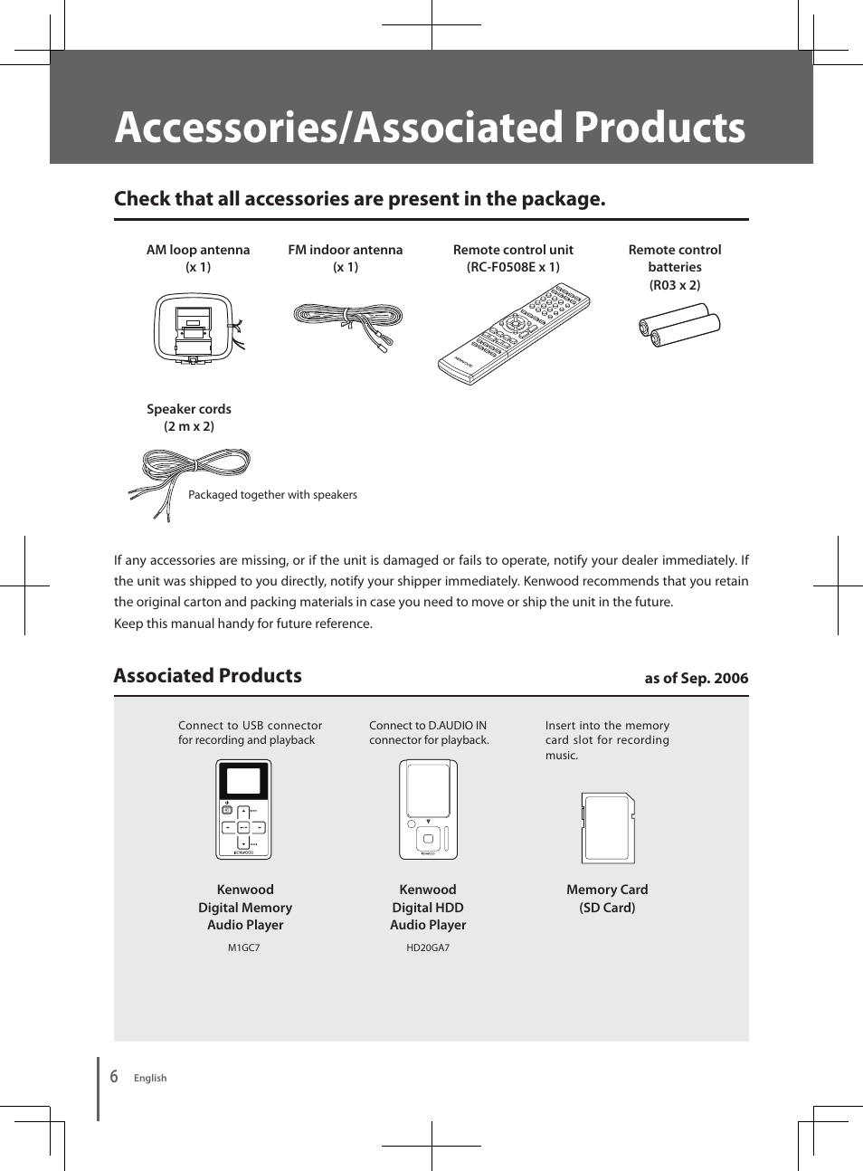 Accessories/associated products | Kenwood K-501USB User Manual | Page 6 / 28