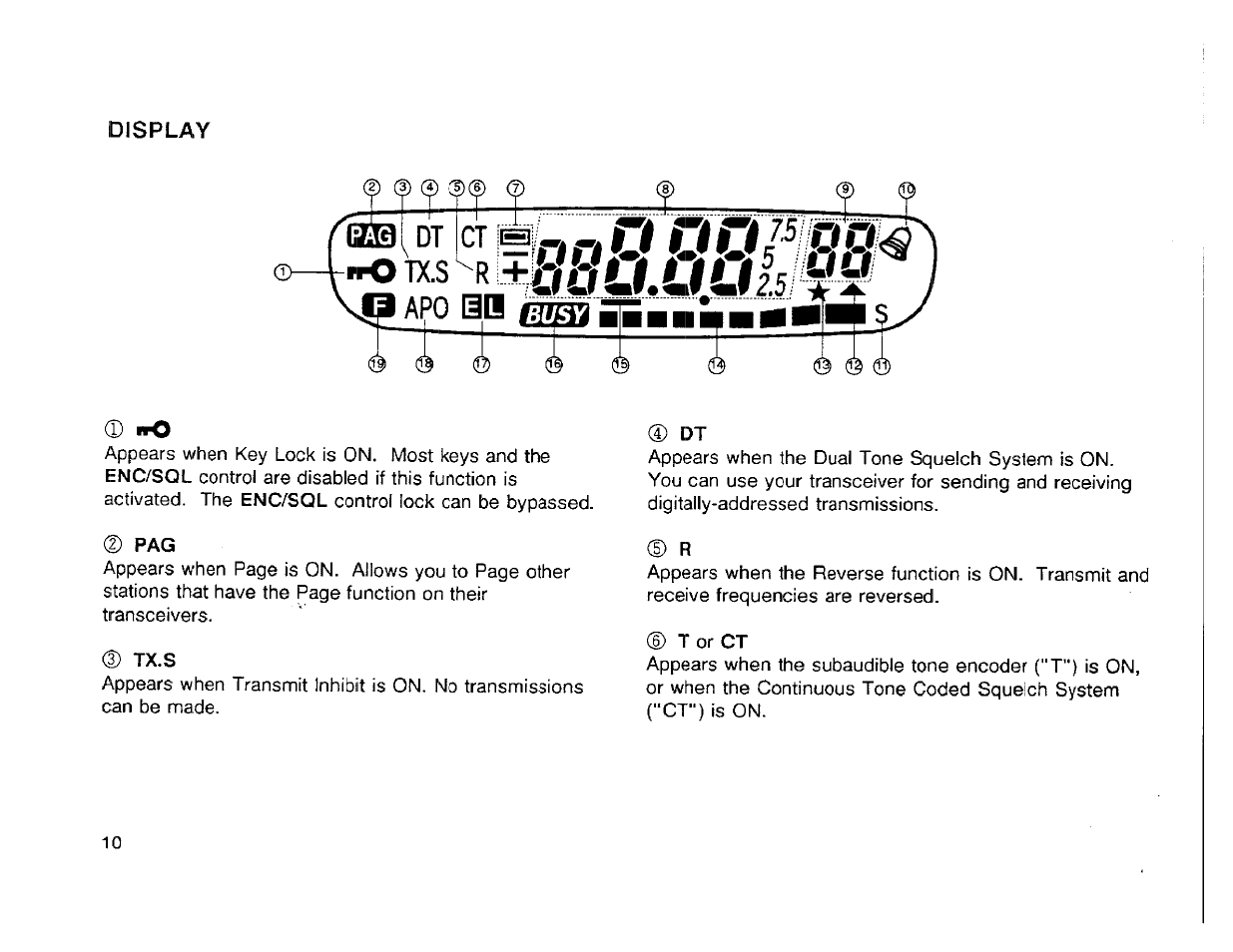 0 no eibi | Kenwood TH-42A User Manual | Page 16 / 78