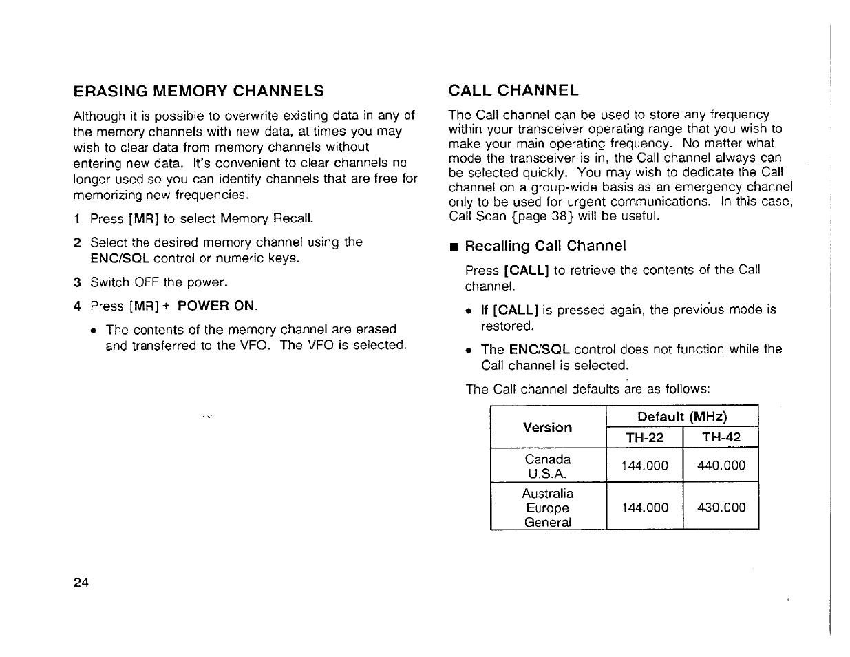 Kenwood TH-42A User Manual | Page 30 / 78