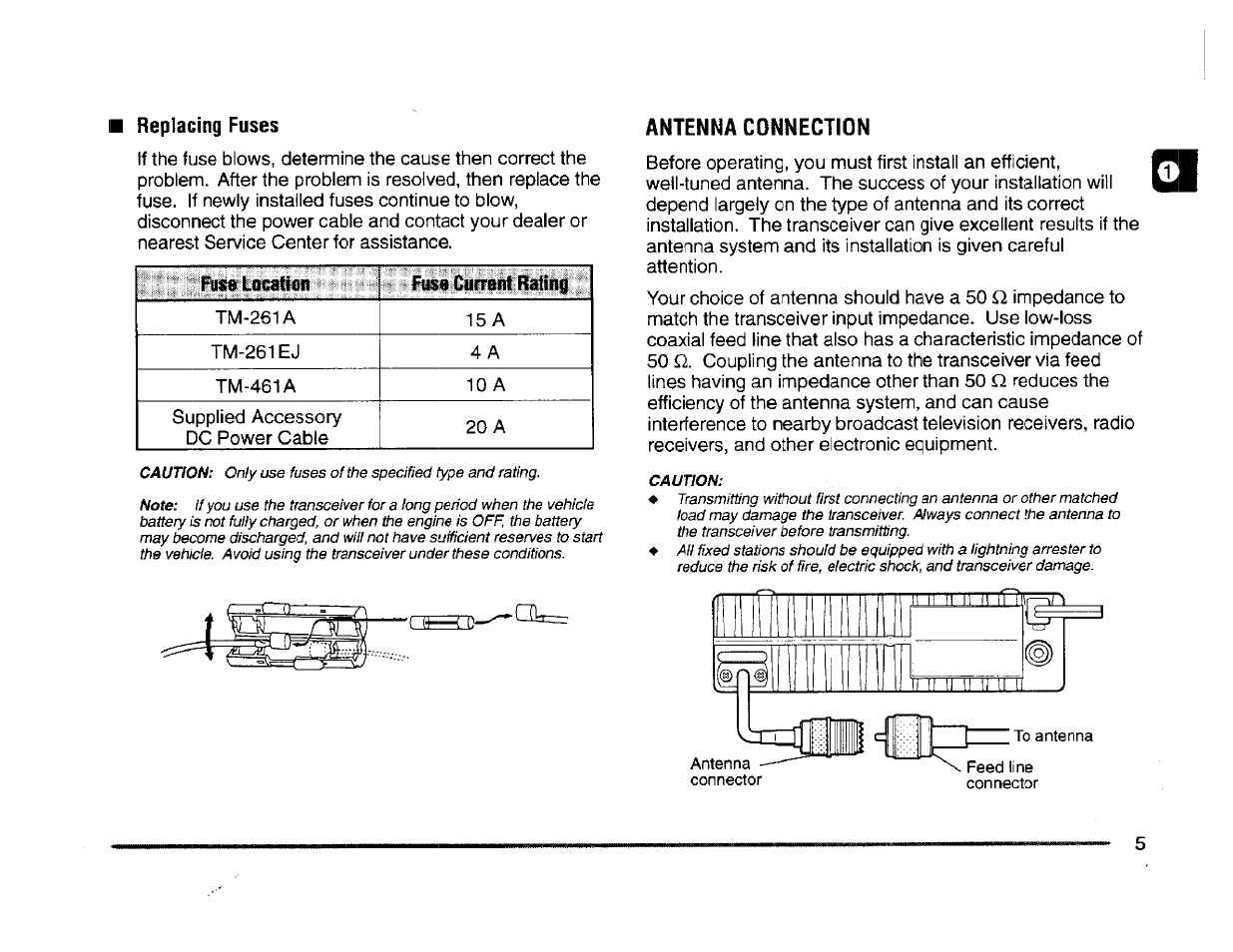 Replacing fuses, Antenna connection, Rise local^'efl rise currsiif rating | Kenwood TM-261A User Manual | Page 11 / 64