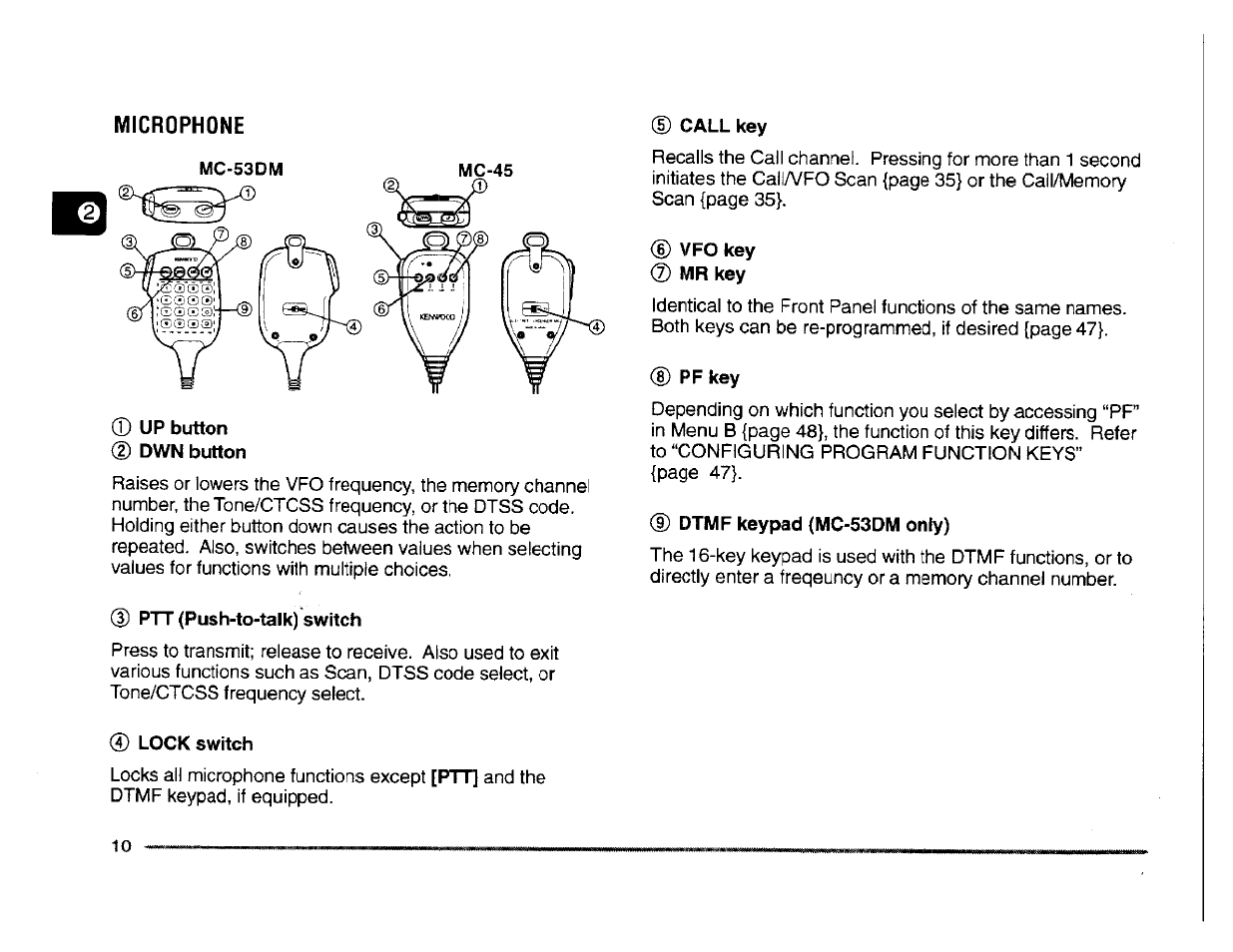Microphone | Kenwood TM-261A User Manual | Page 16 / 64