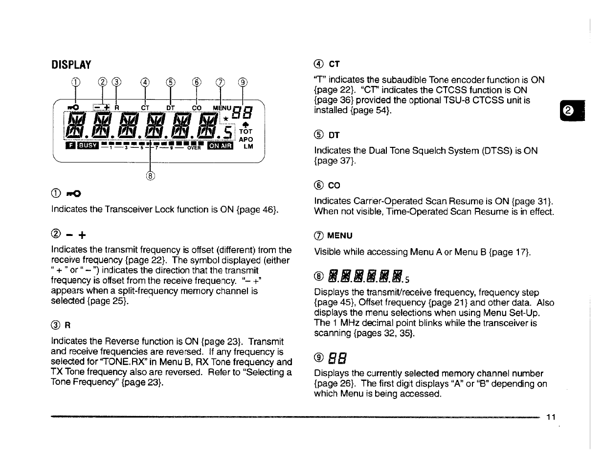 Display, S.mli.i.ts | Kenwood TM-261A User Manual | Page 17 / 64