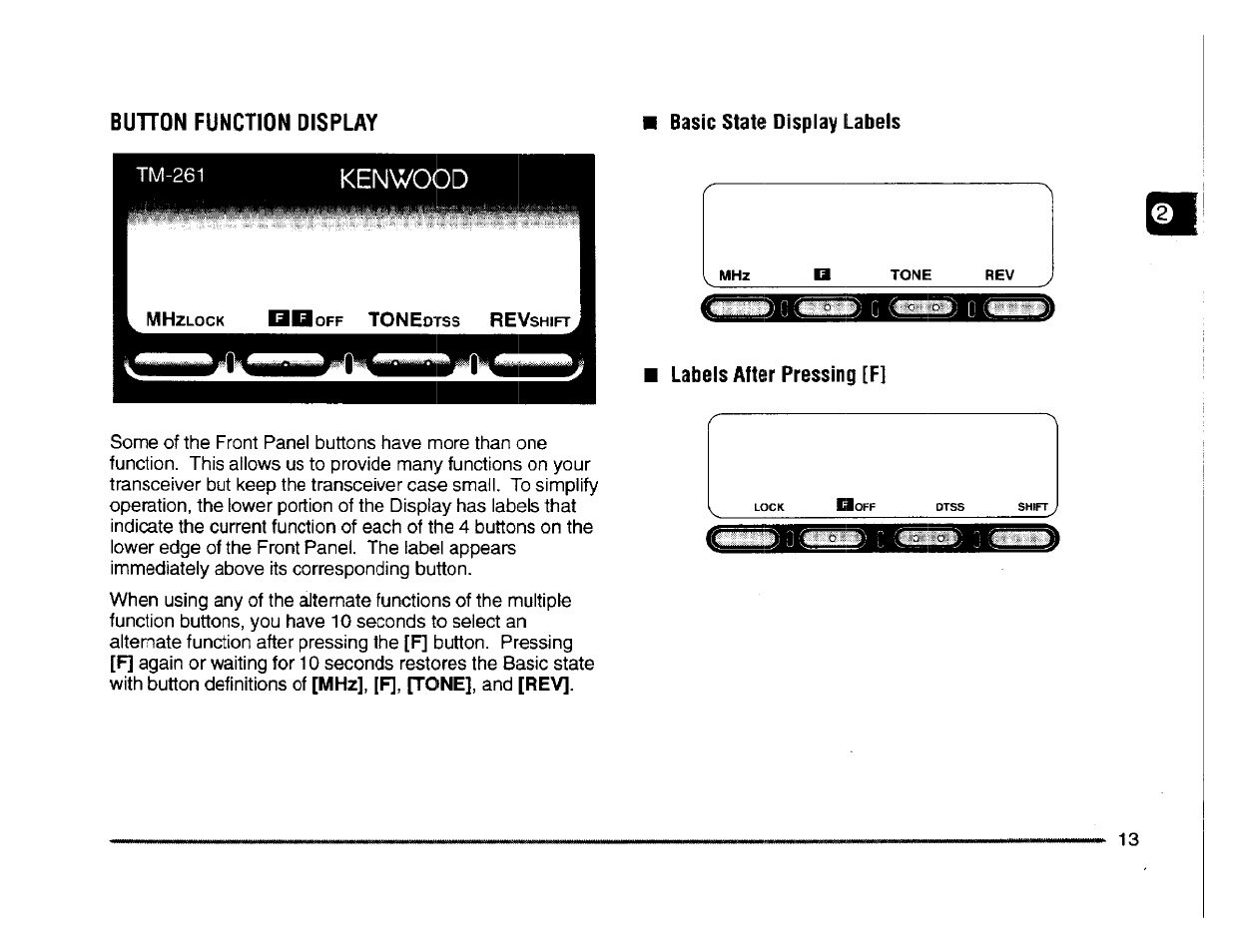 Labels after pressing [f, Kenwood | Kenwood TM-261A User Manual | Page 19 / 64