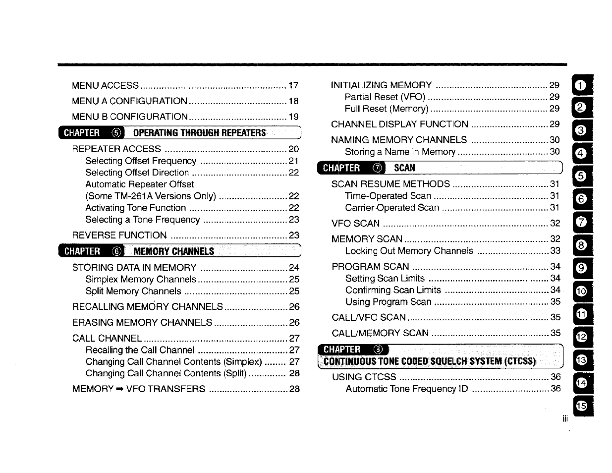 Kenwood TM-261A User Manual | Page 5 / 64