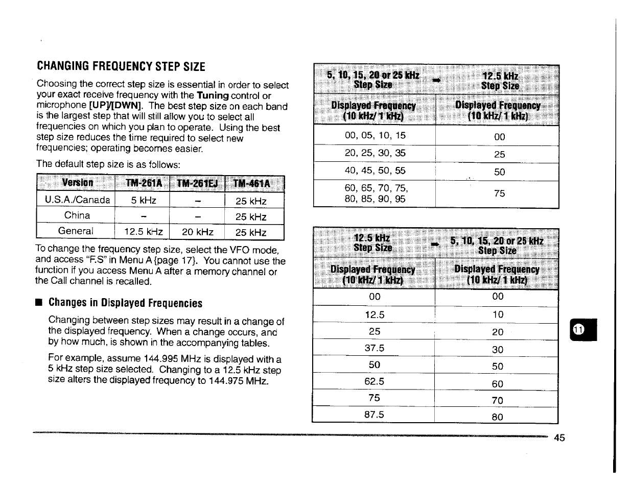 Changing frequency step size, Changes in displayed frequencies | Kenwood TM-261A User Manual | Page 51 / 64