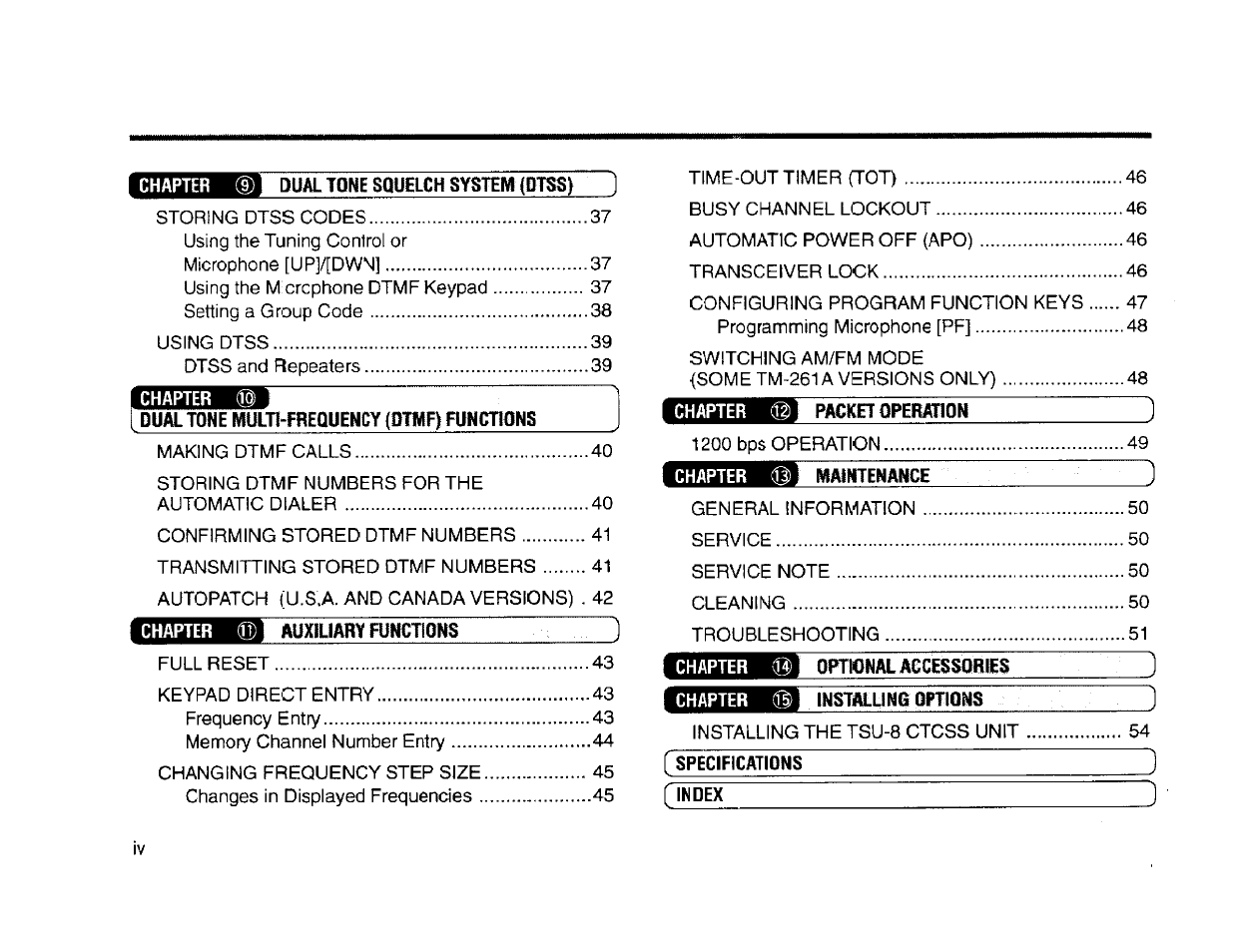 Kenwood TM-261A User Manual | Page 6 / 64