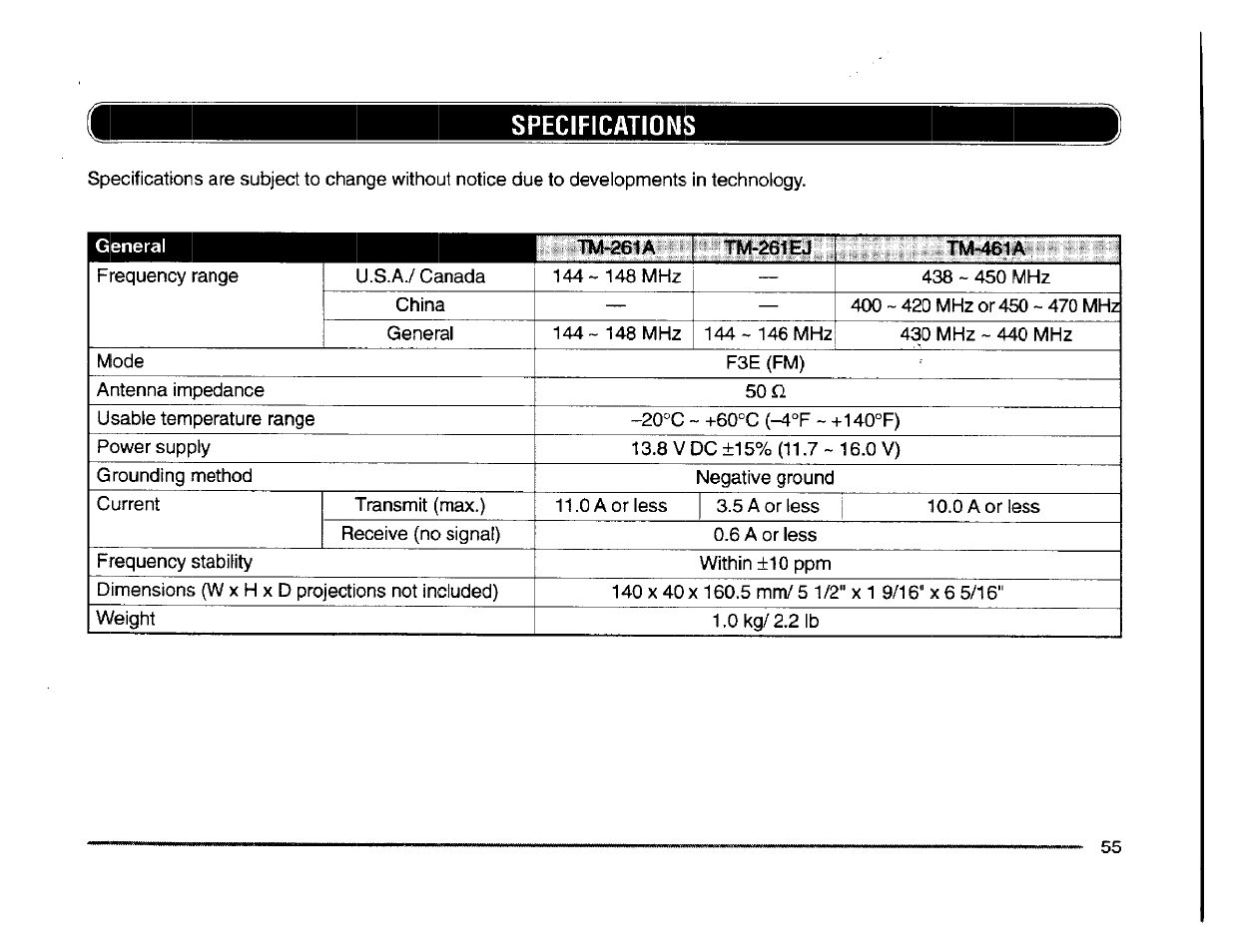 Specifications | Kenwood TM-261A User Manual | Page 61 / 64