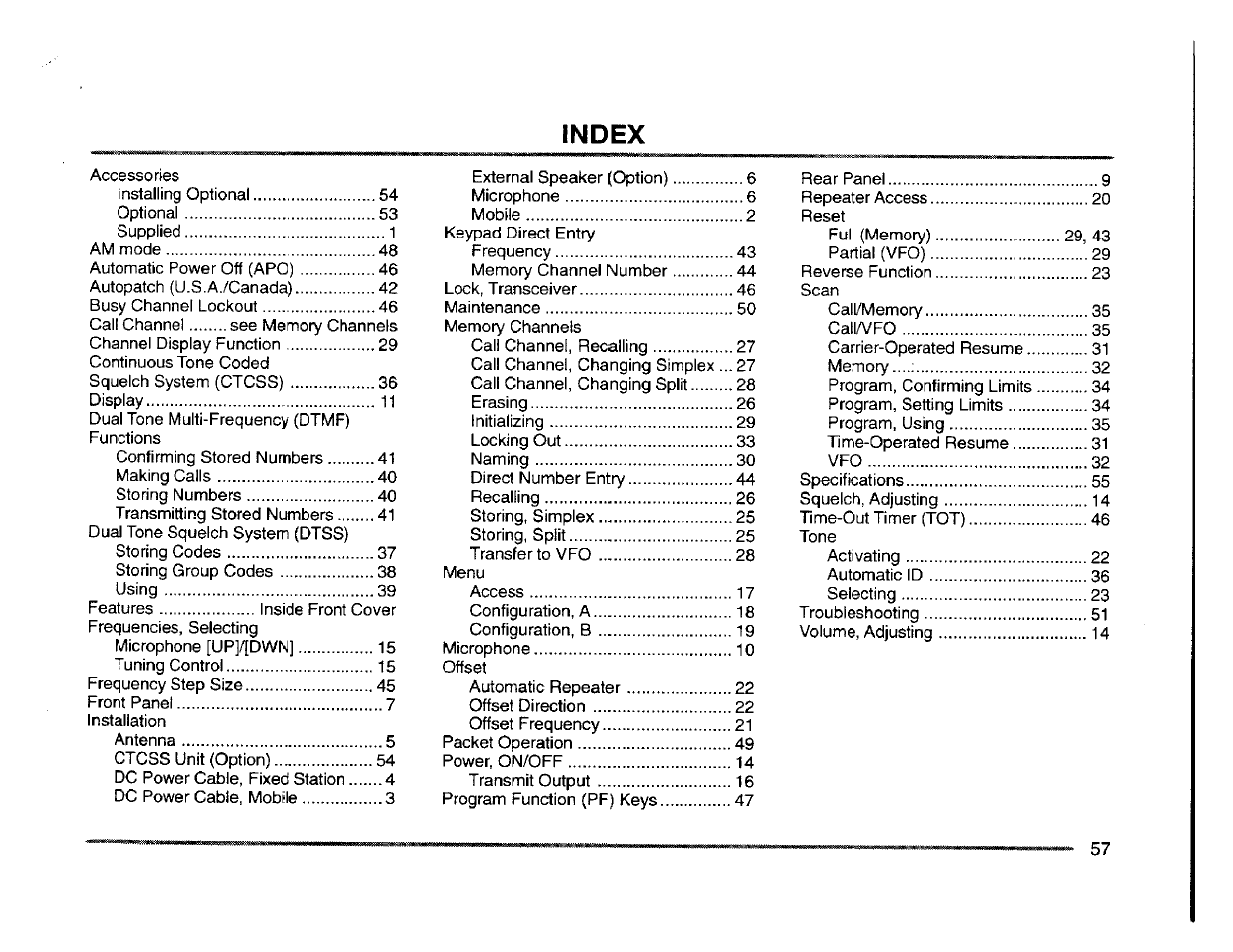 Index | Kenwood TM-261A User Manual | Page 63 / 64