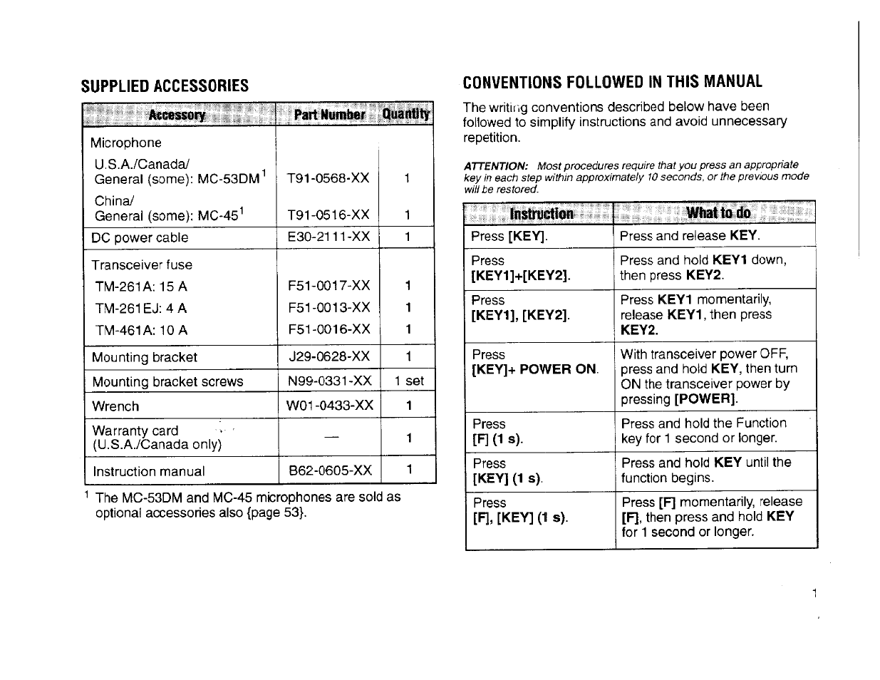 Supplied accessories, Conventions followed in this manual, Instruclloii wltattofto | Kenwood TM-261A User Manual | Page 7 / 64