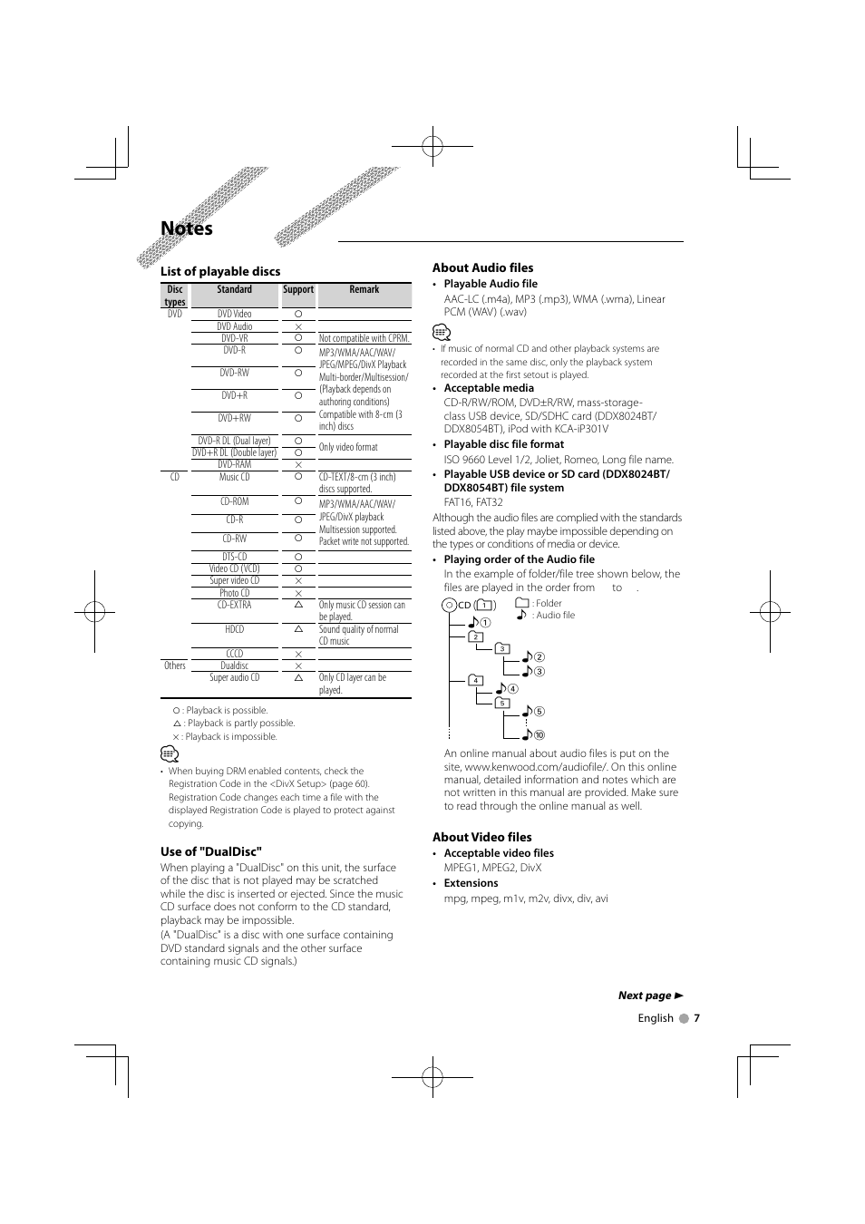 Kenwood DDX8024BT User Manual | Page 7 / 100