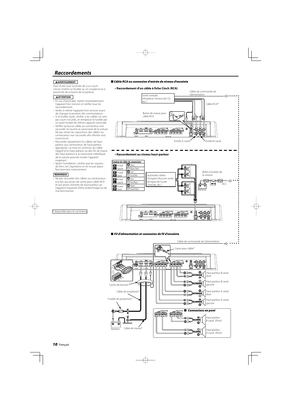 Raccordements | Kenwood KAC-8452 User Manual | Page 10 / 20