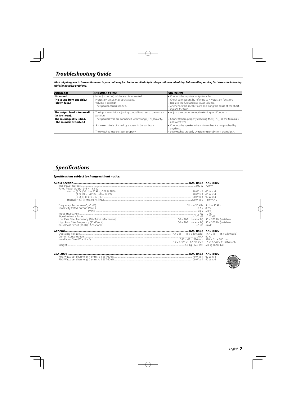 Troubleshooting guide, Specifications | Kenwood KAC-8452 User Manual | Page 7 / 20