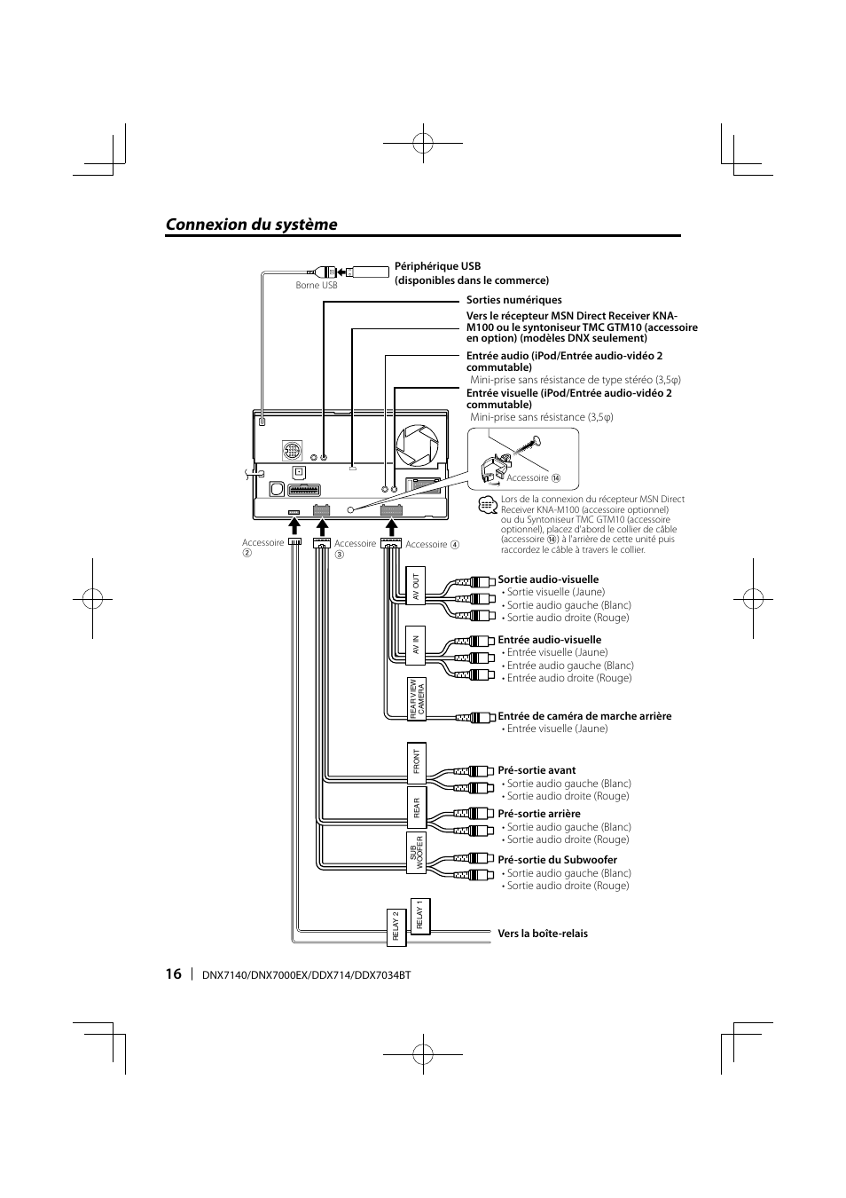 Connexion du système | Kenwood DNX7000EX User Manual | Page 16 / 32