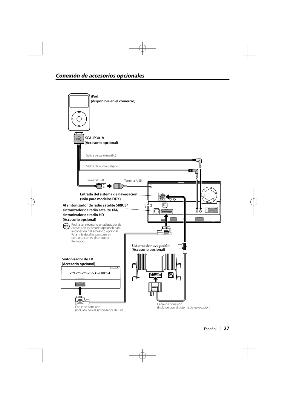 Conexión de accesorios opcionales | Kenwood DNX7000EX User Manual | Page 27 / 32