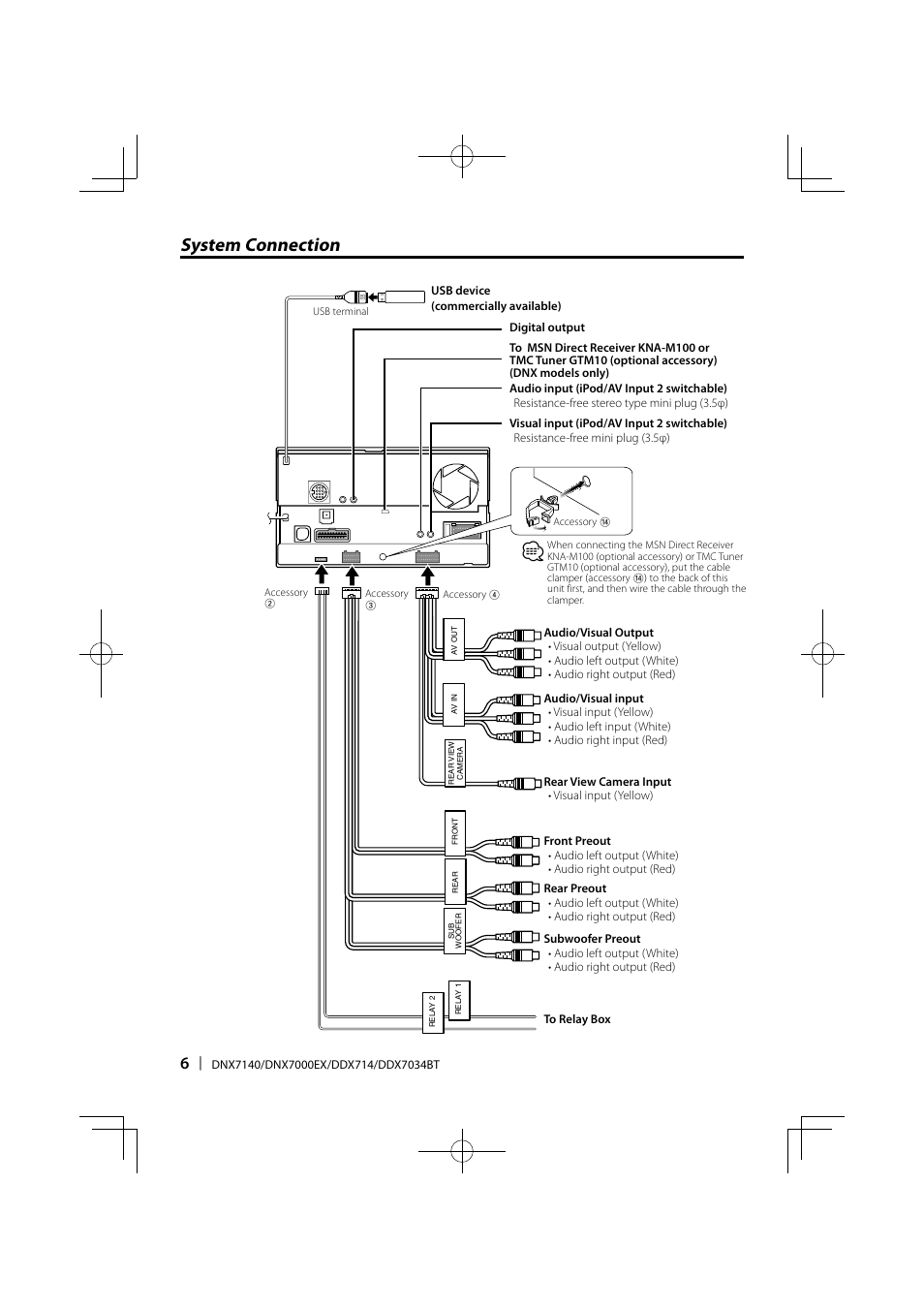 System connection | Kenwood DNX7000EX User Manual | Page 6 / 32