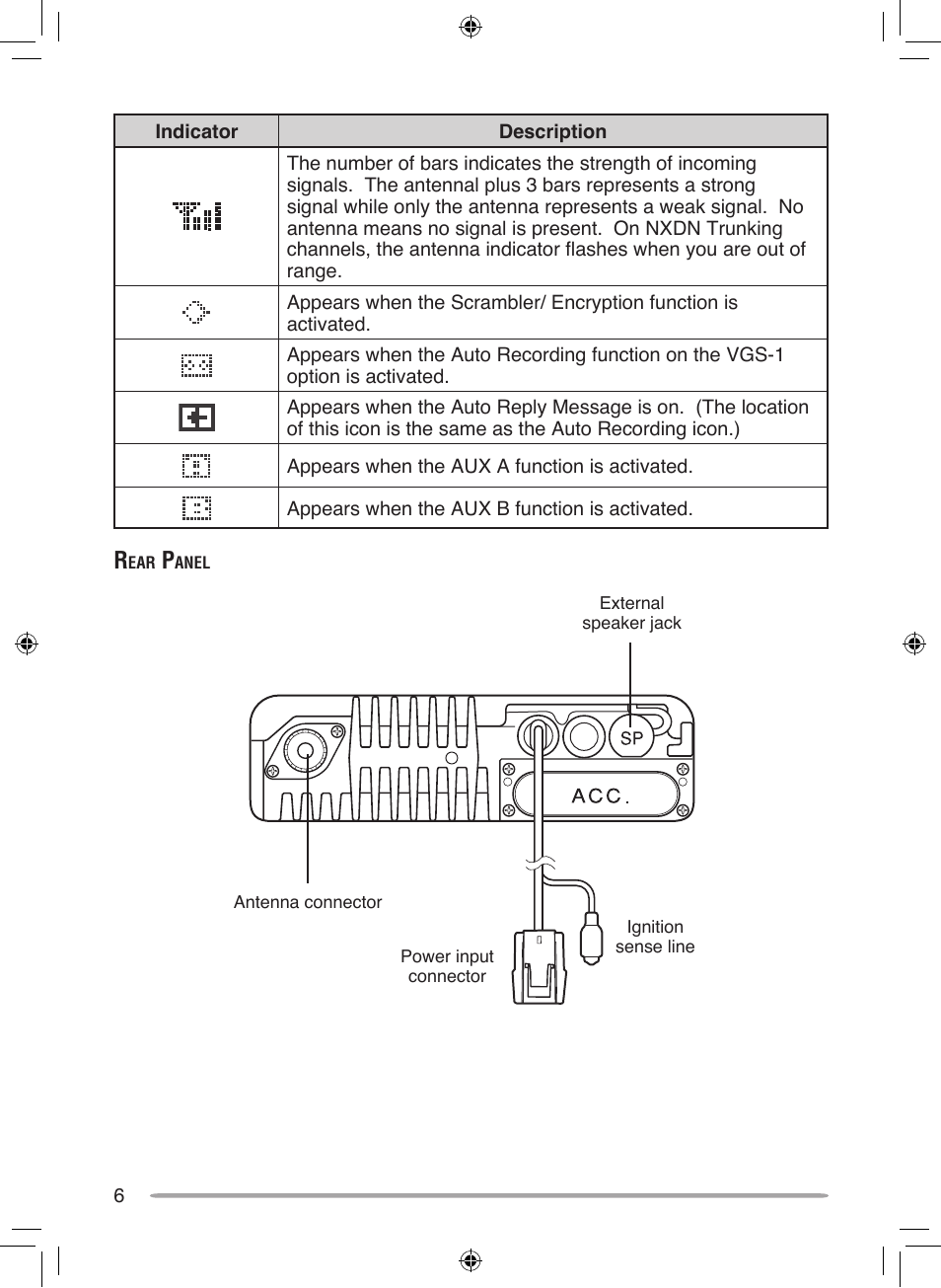 Kenwood NEXEDGE NX-700H User Manual | Page 12 / 37