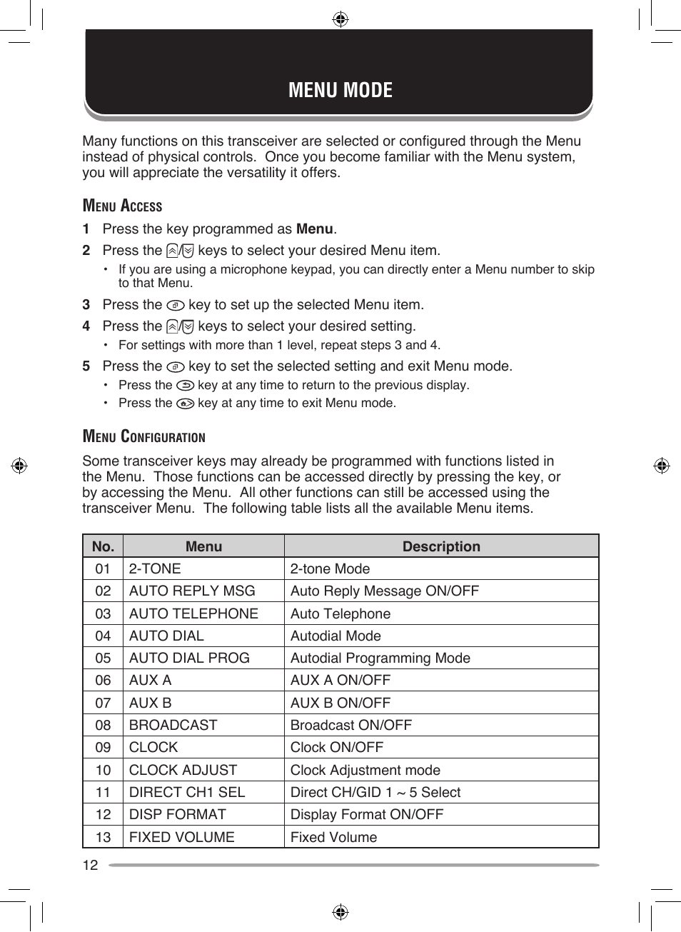 Menu mode | Kenwood NEXEDGE NX-700H User Manual | Page 18 / 37
