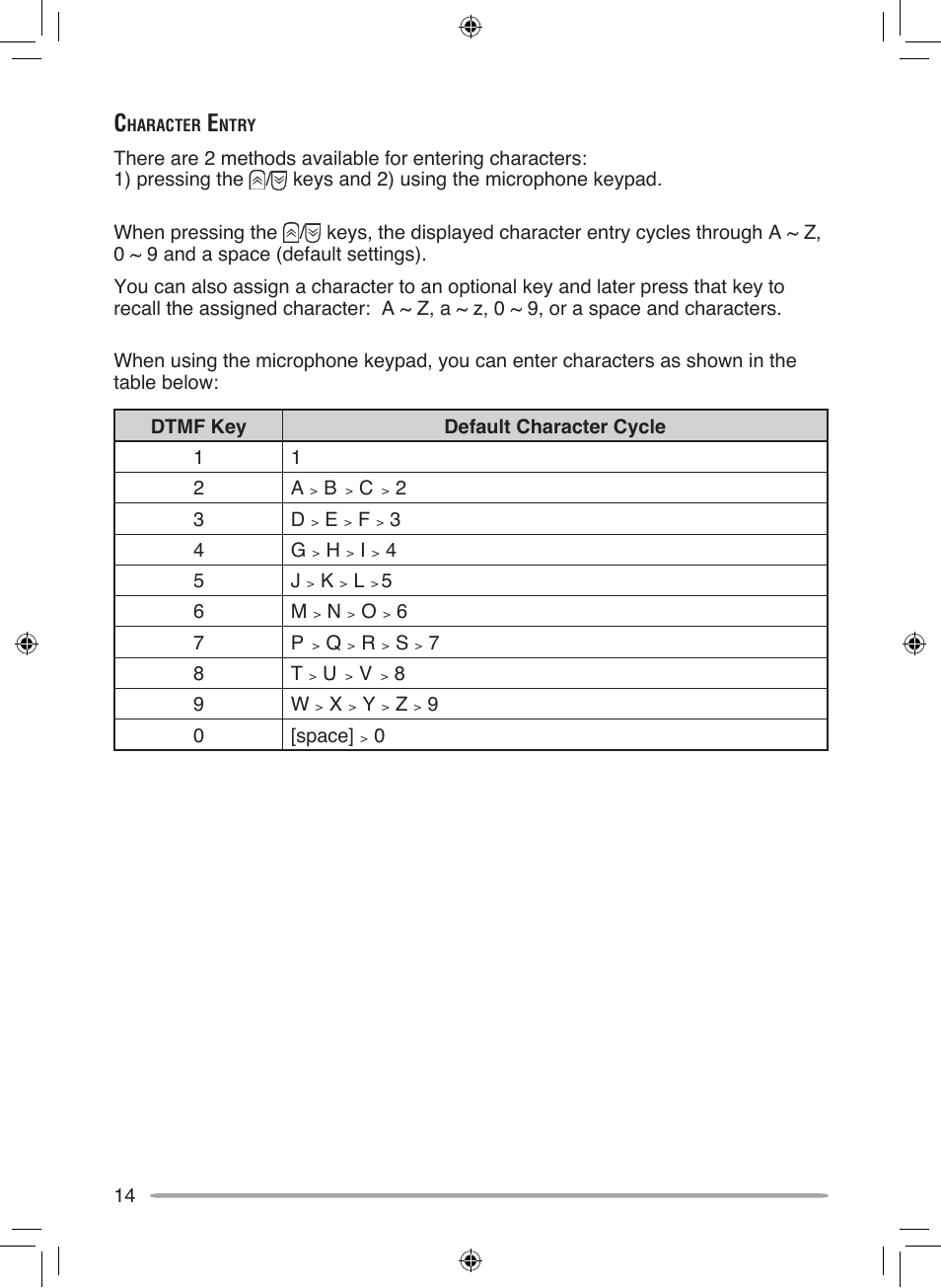 Kenwood NEXEDGE NX-700H User Manual | Page 20 / 37
